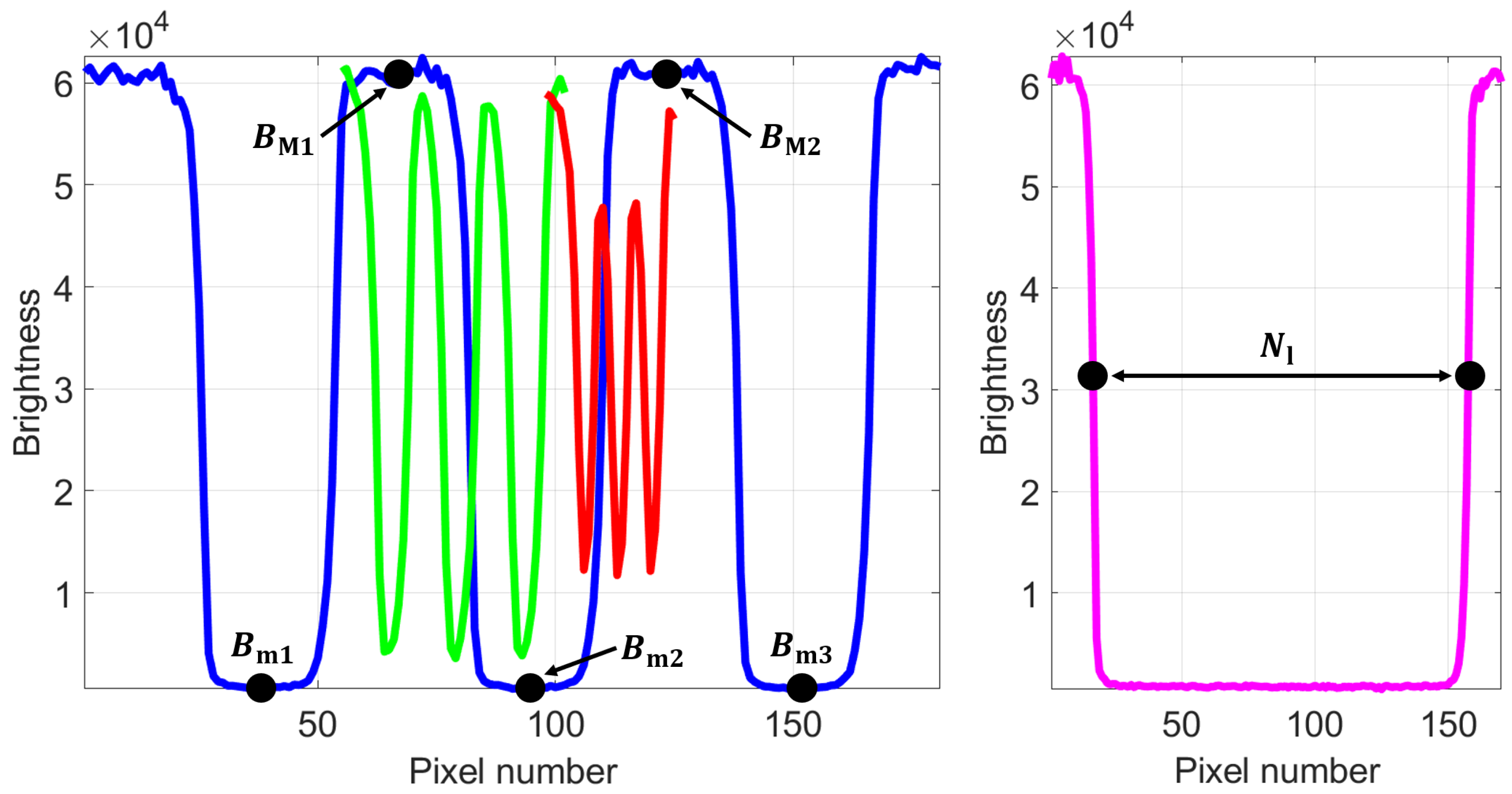 Instruments 09 00034 g009