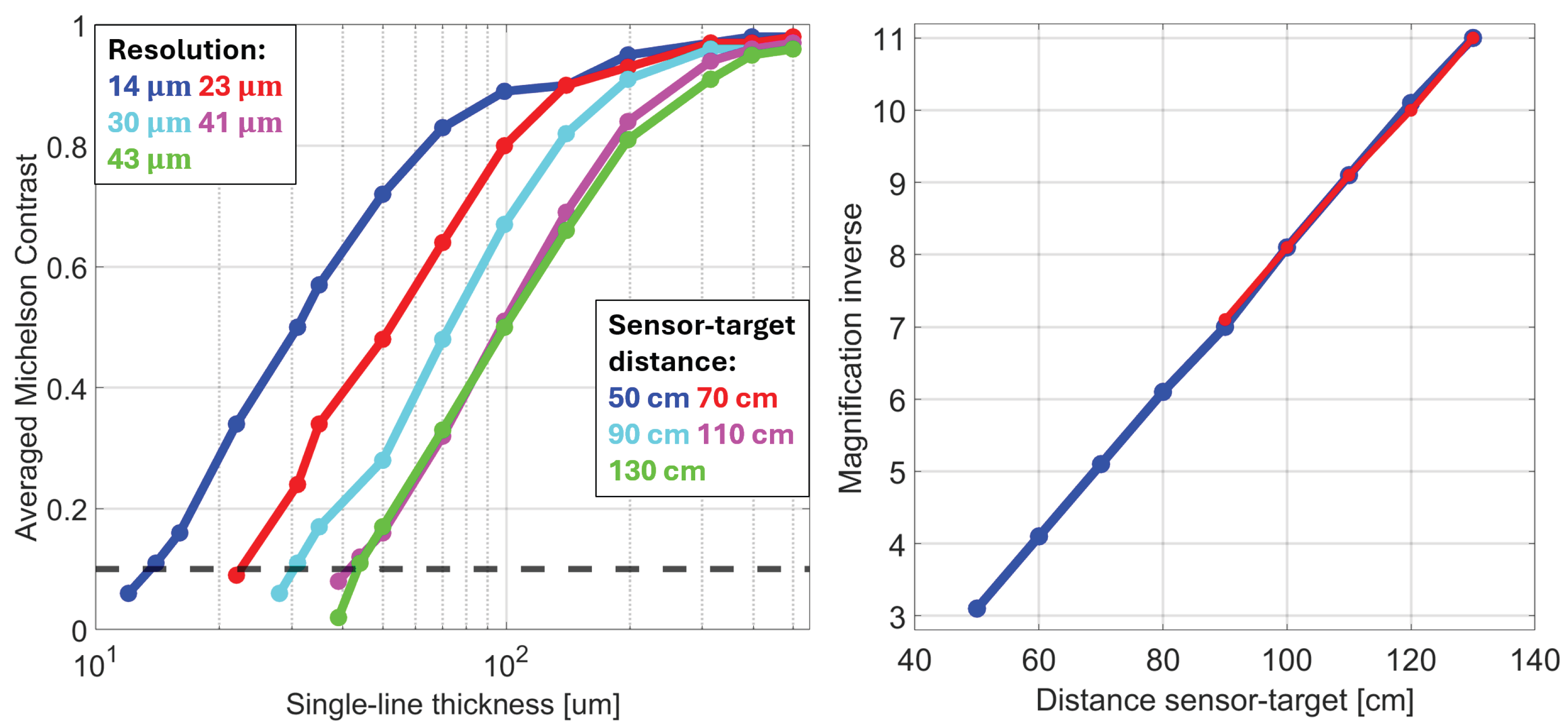 Instruments 09 00034 g010