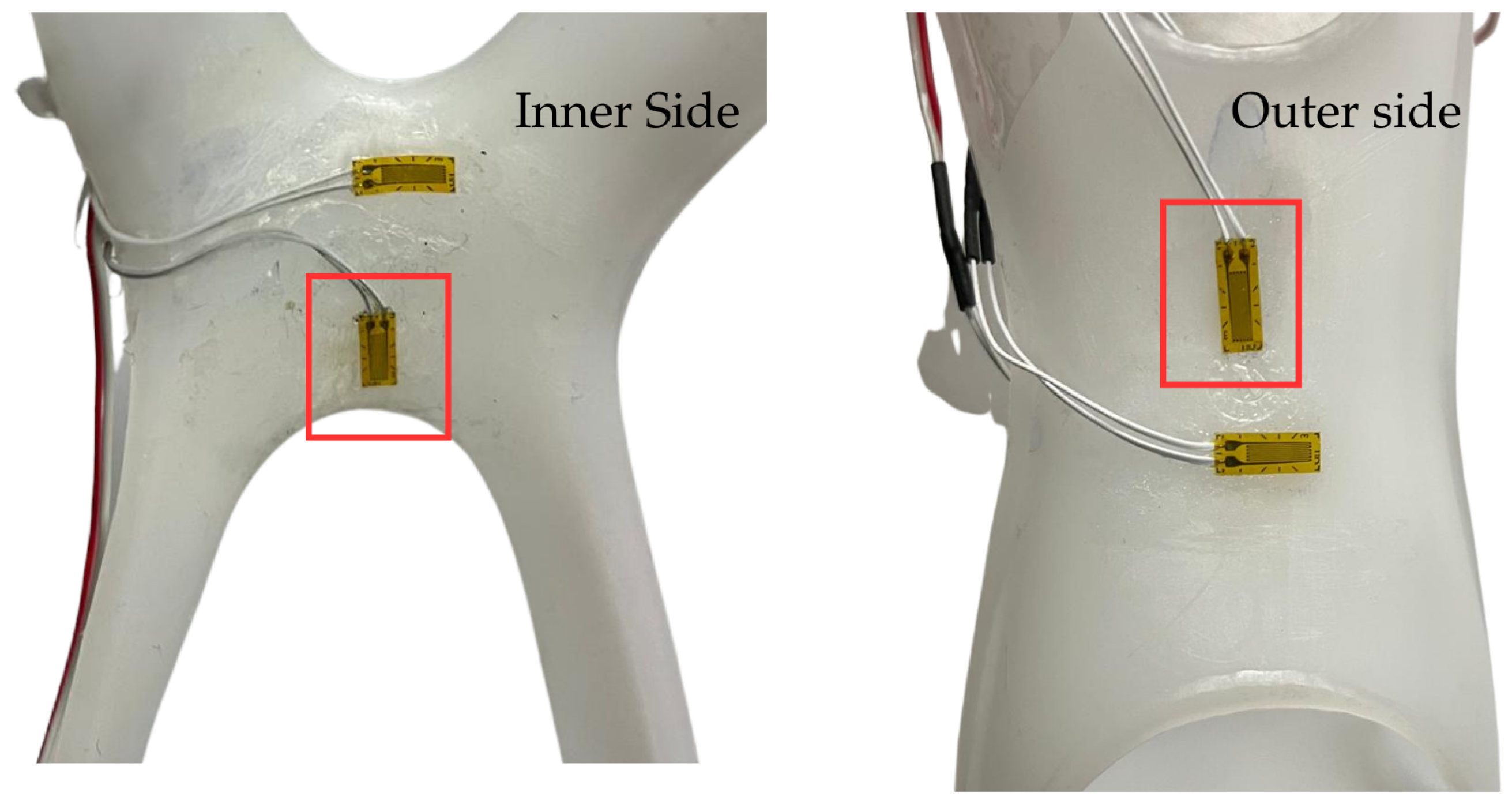 Instruments 10 00023 g003
