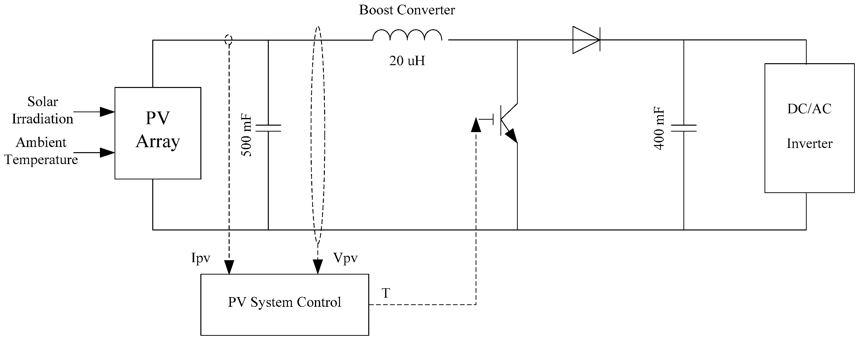 Inventions 01 00005 g003