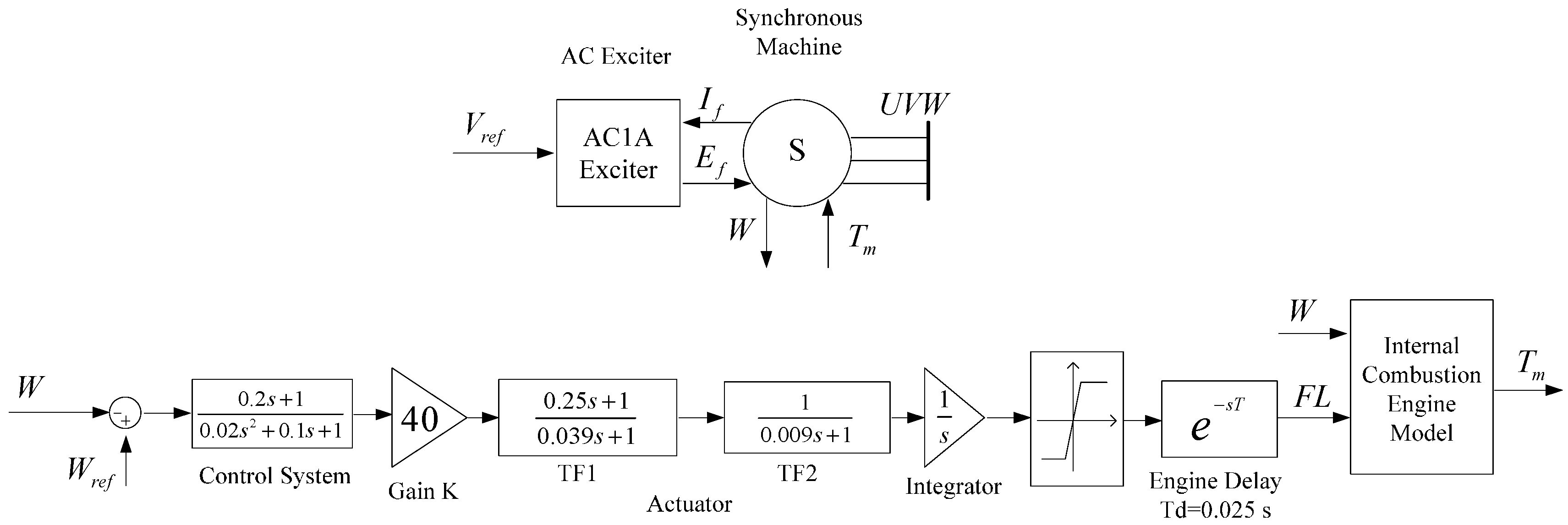 Inventions 01 00005 g004