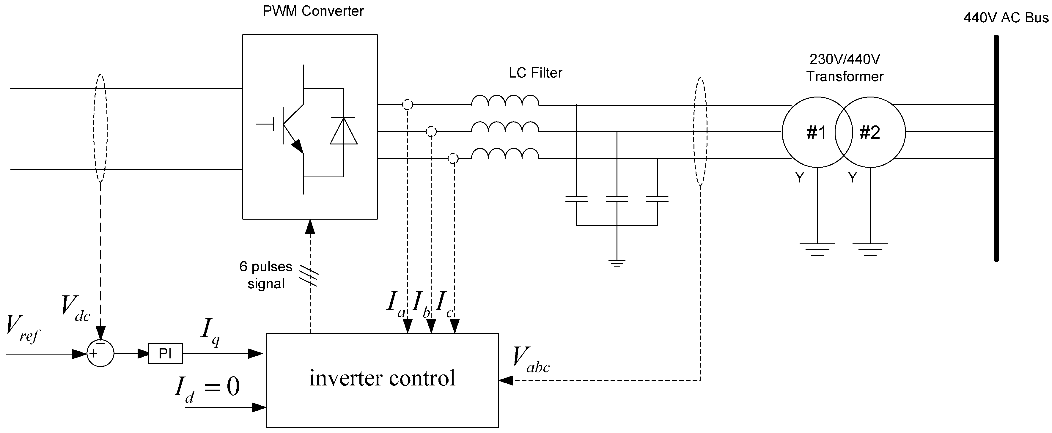 Inventions 01 00005 g006