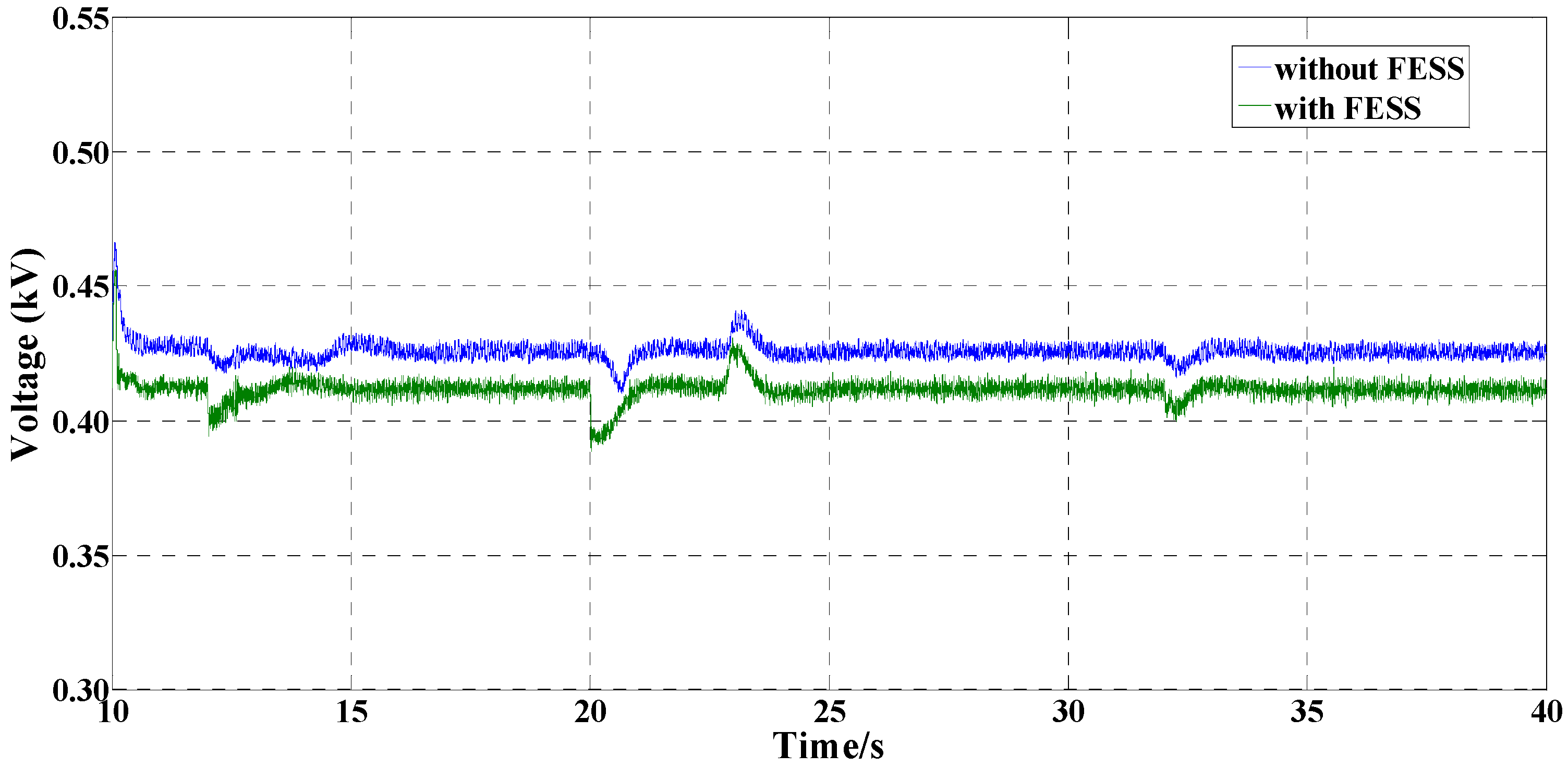 Inventions 01 00005 g012