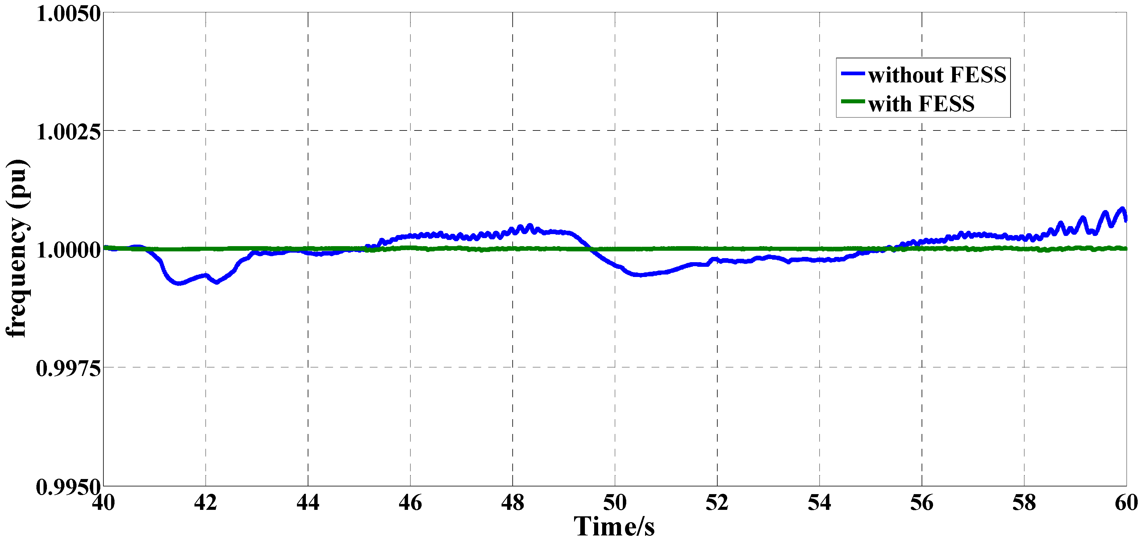 Inventions 01 00005 g014