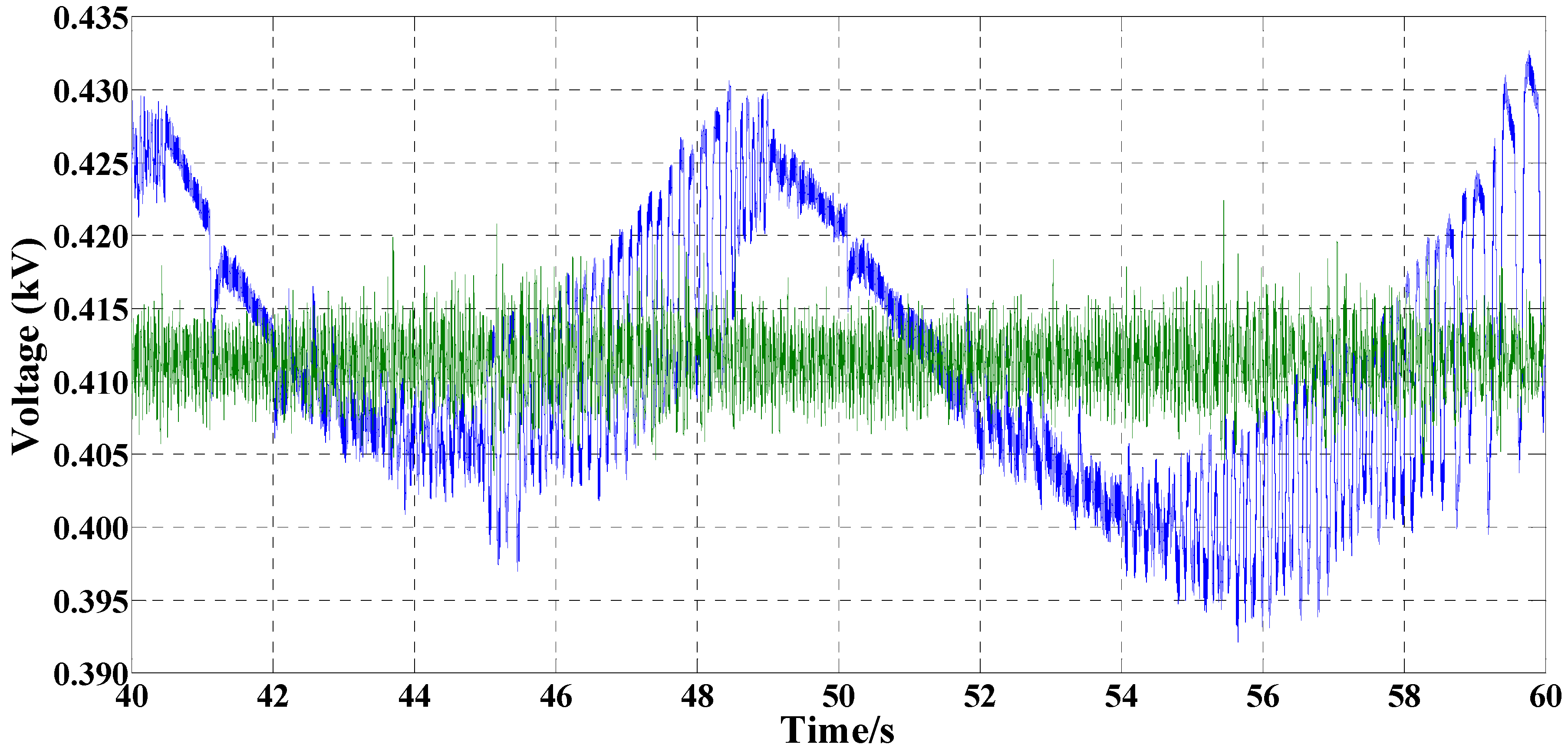 Inventions 01 00005 g015