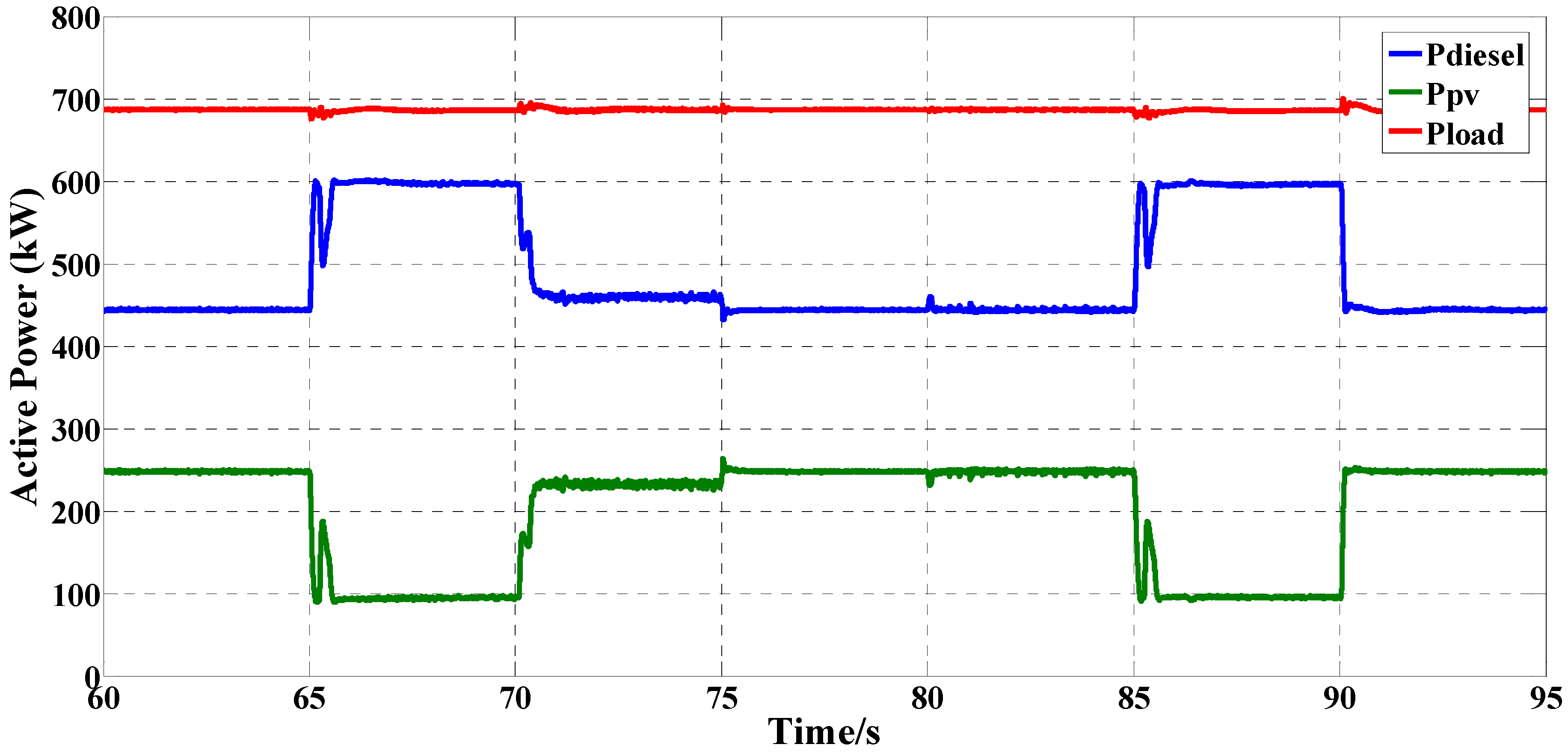 Inventions 01 00005 g020