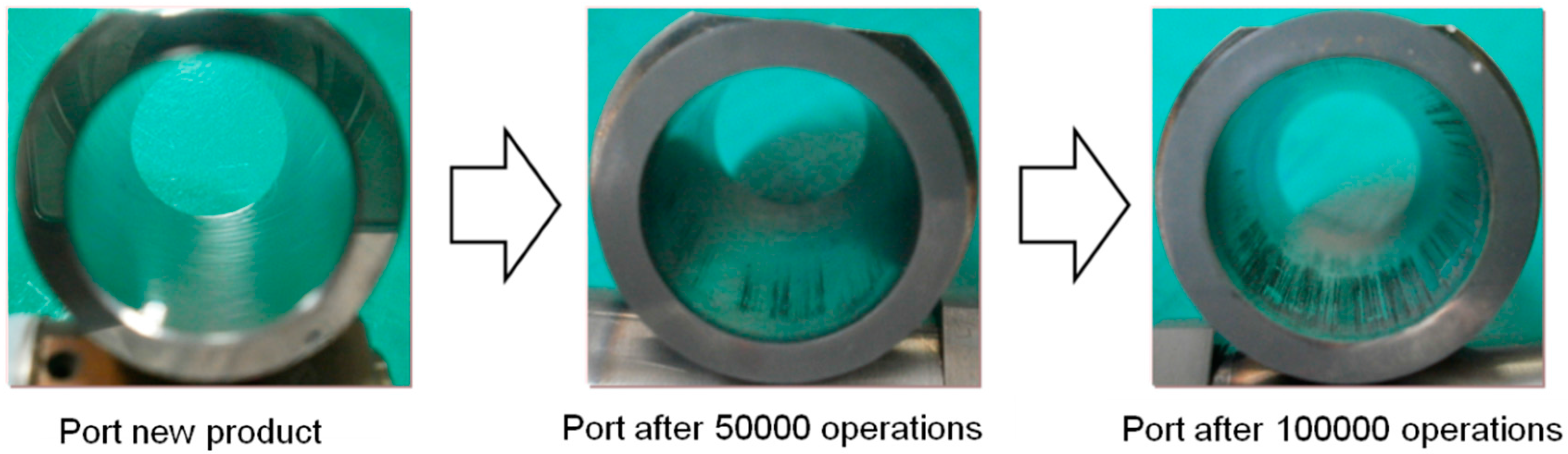 Inventions 01 00011 g006 1024