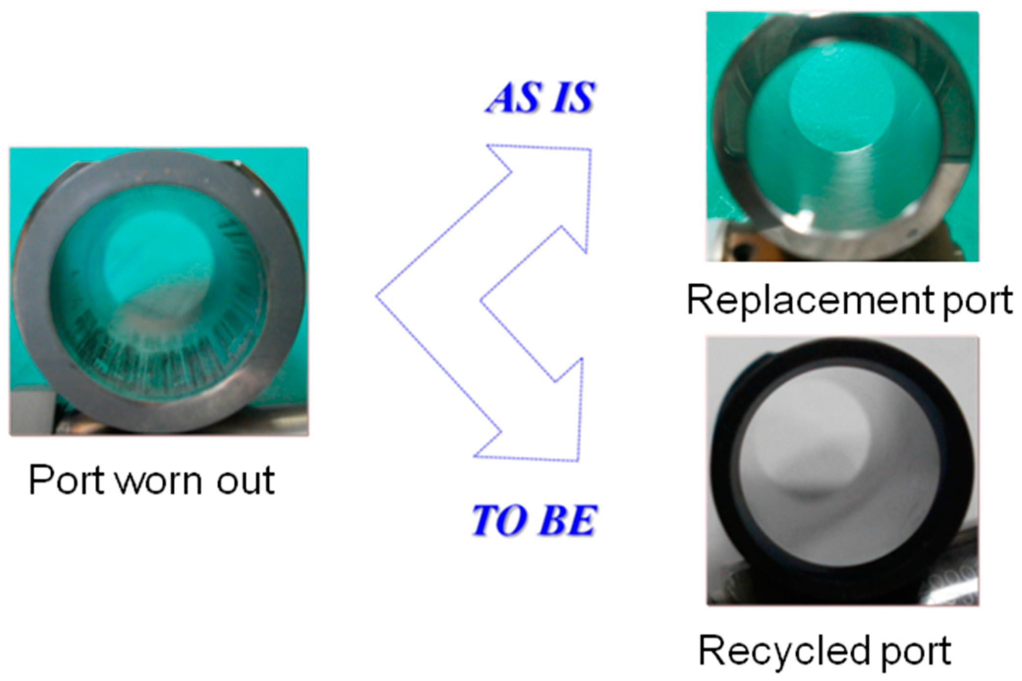 Inventions 01 00011 g007 1024