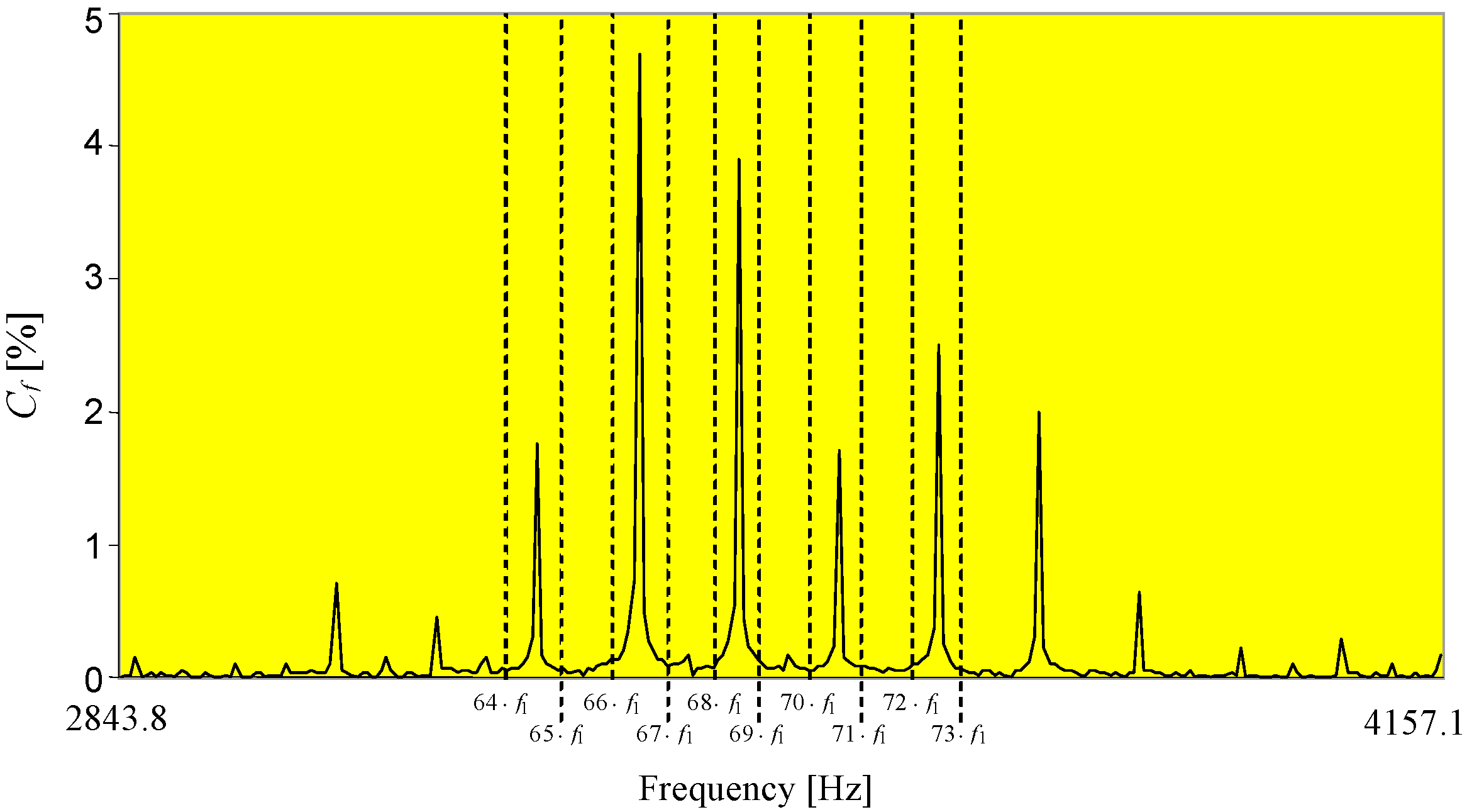 Inventions 01 00012 g007