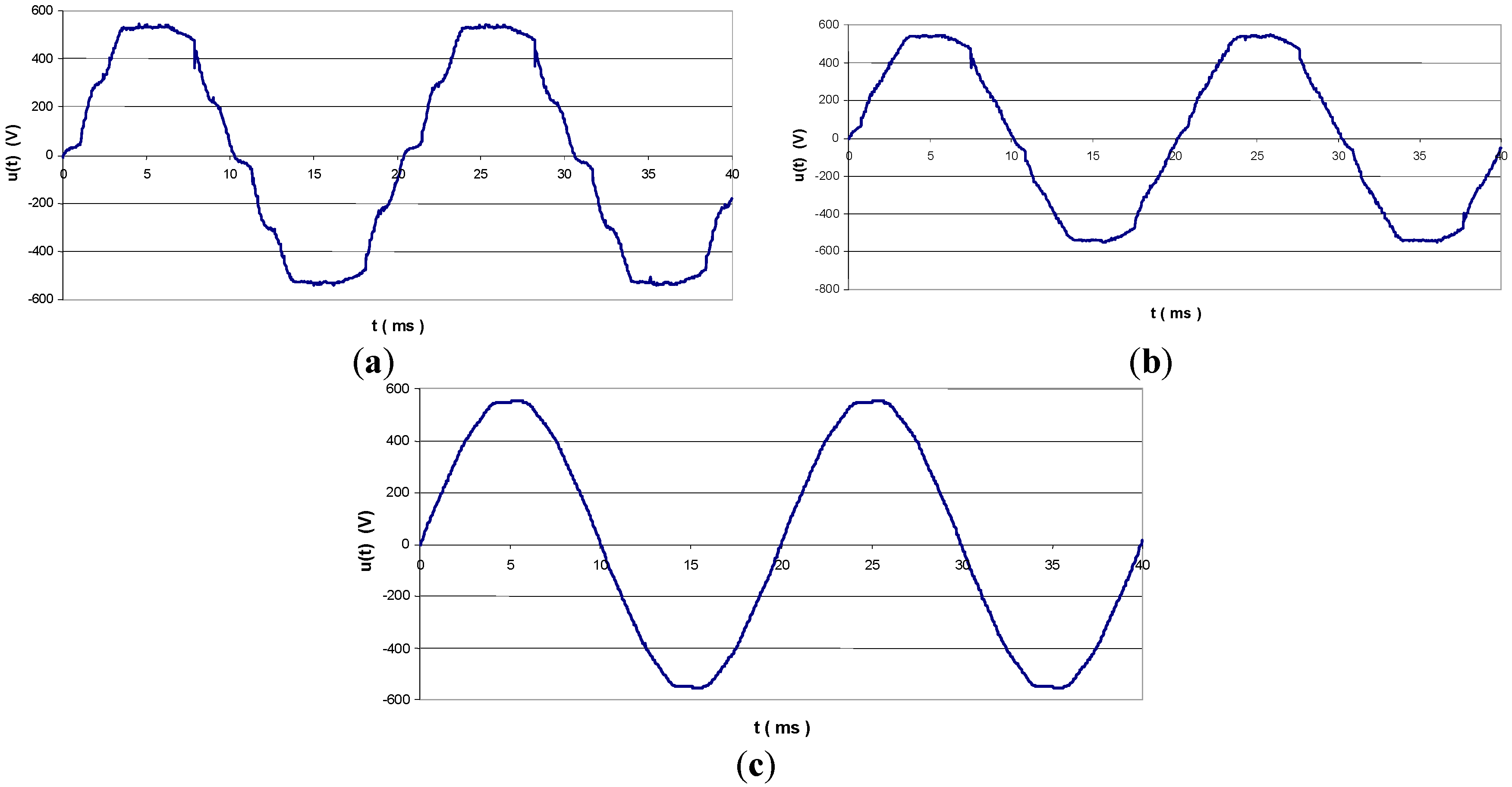 Inventions 01 00012 g012