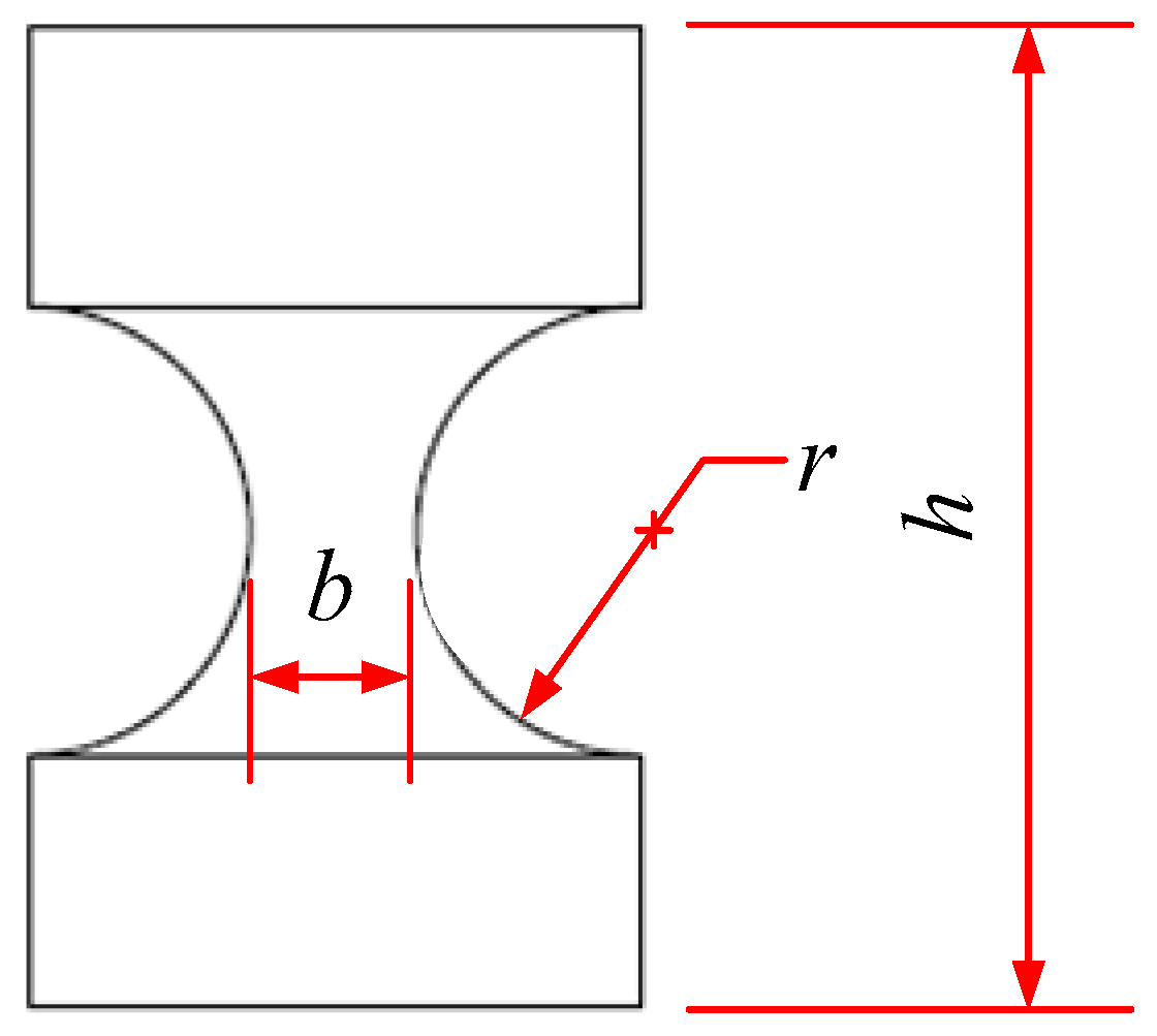 Inventions 01 00015 g003 1024