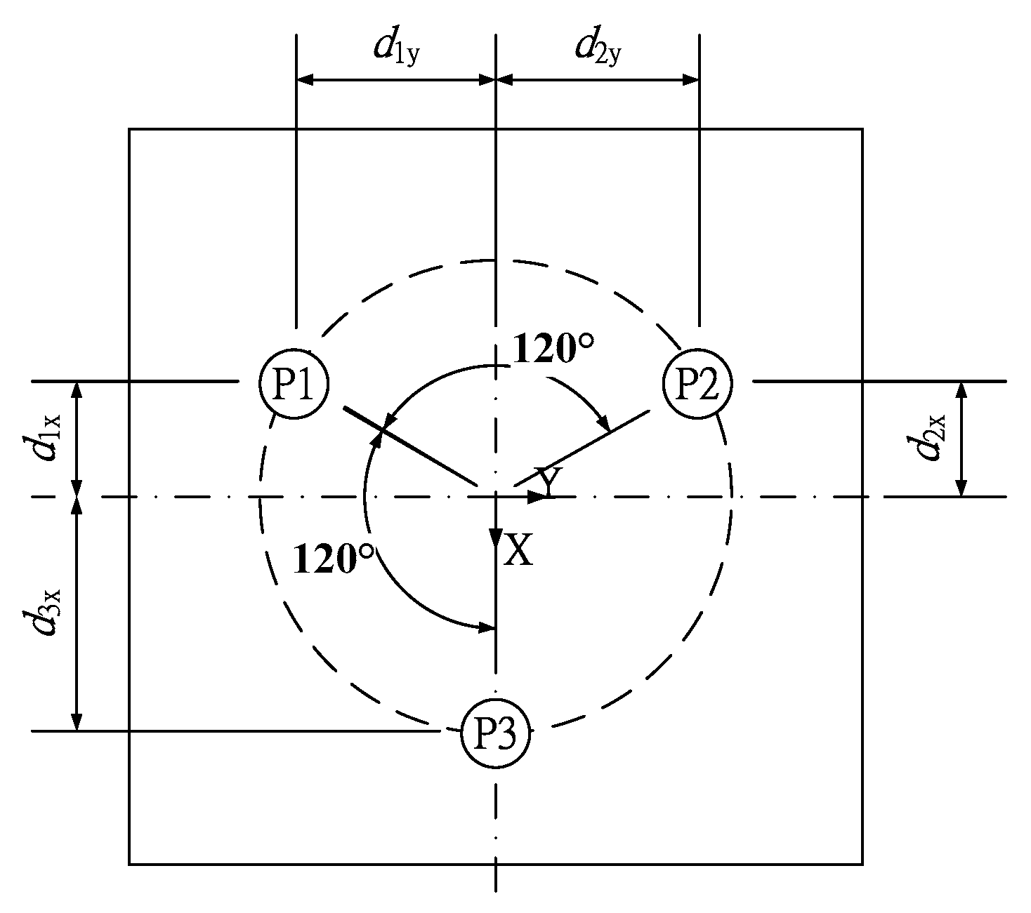 Inventions 01 00015 g006 1024
