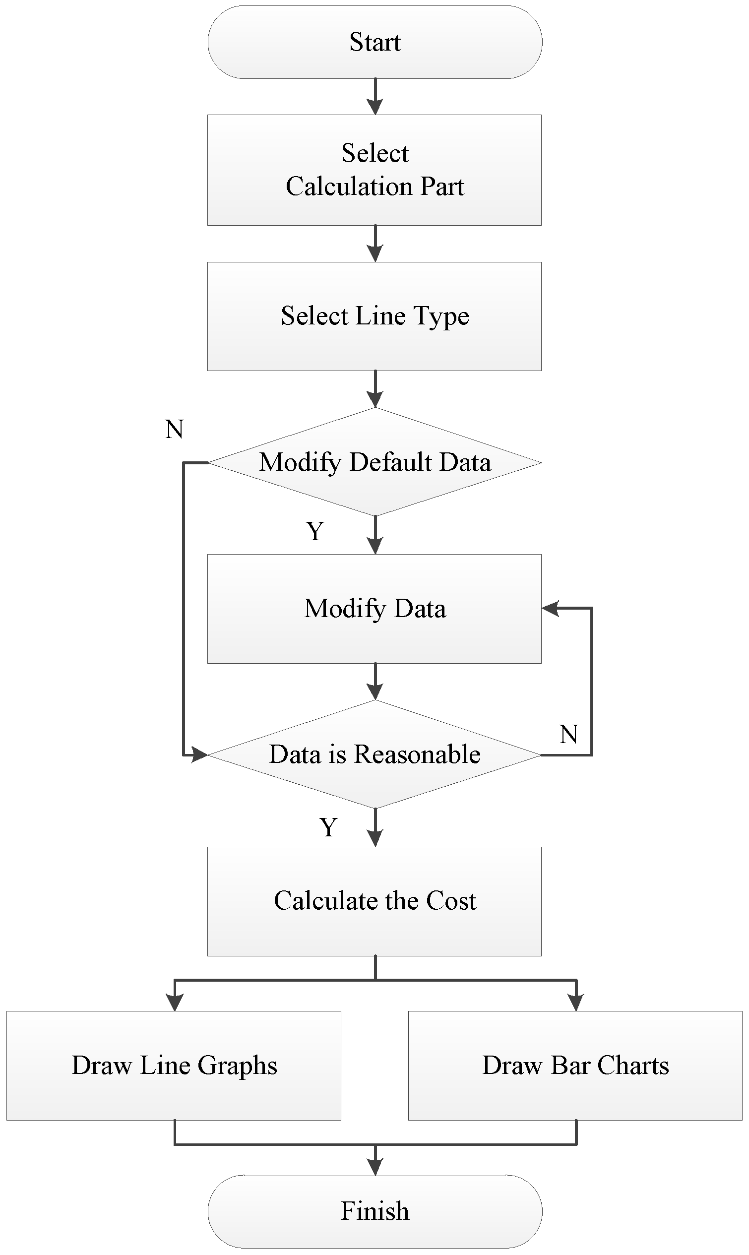 Inventions 01 00020 g005