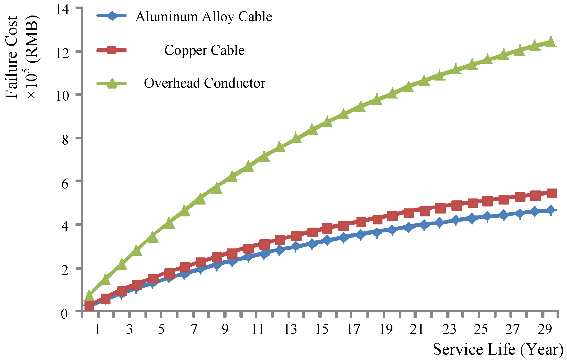 Inventions 01 00020 g010