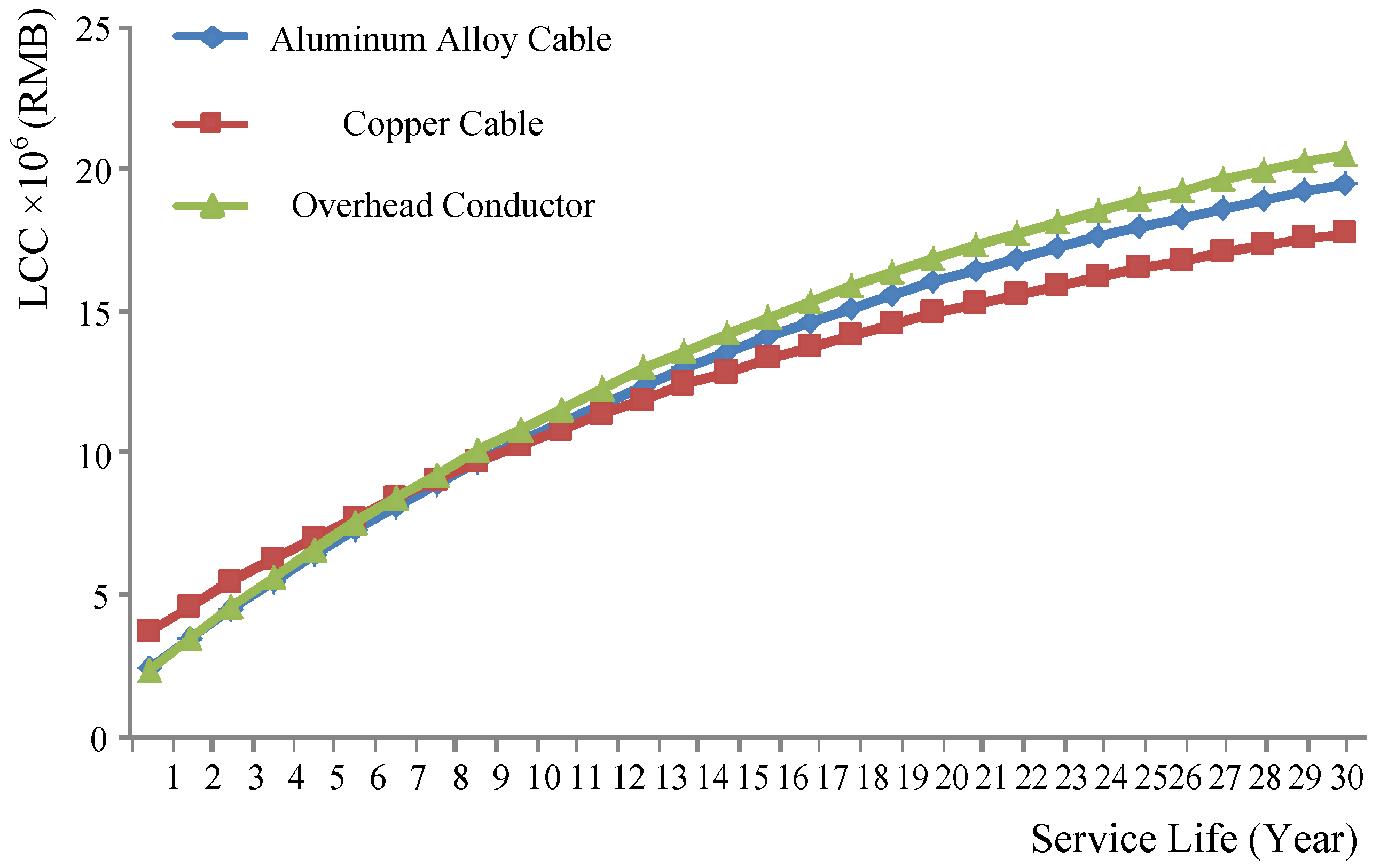 Inventions 01 00020 g012