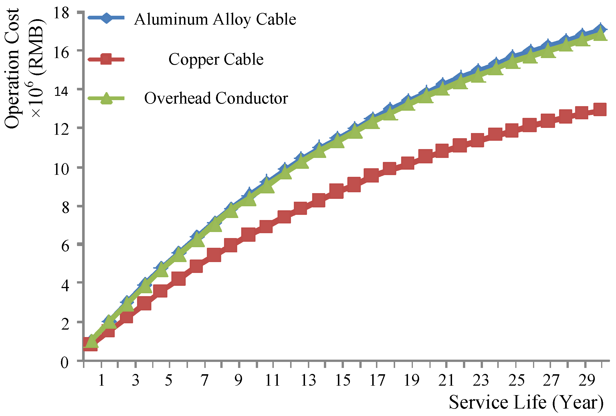 Inventions 01 00020 g014