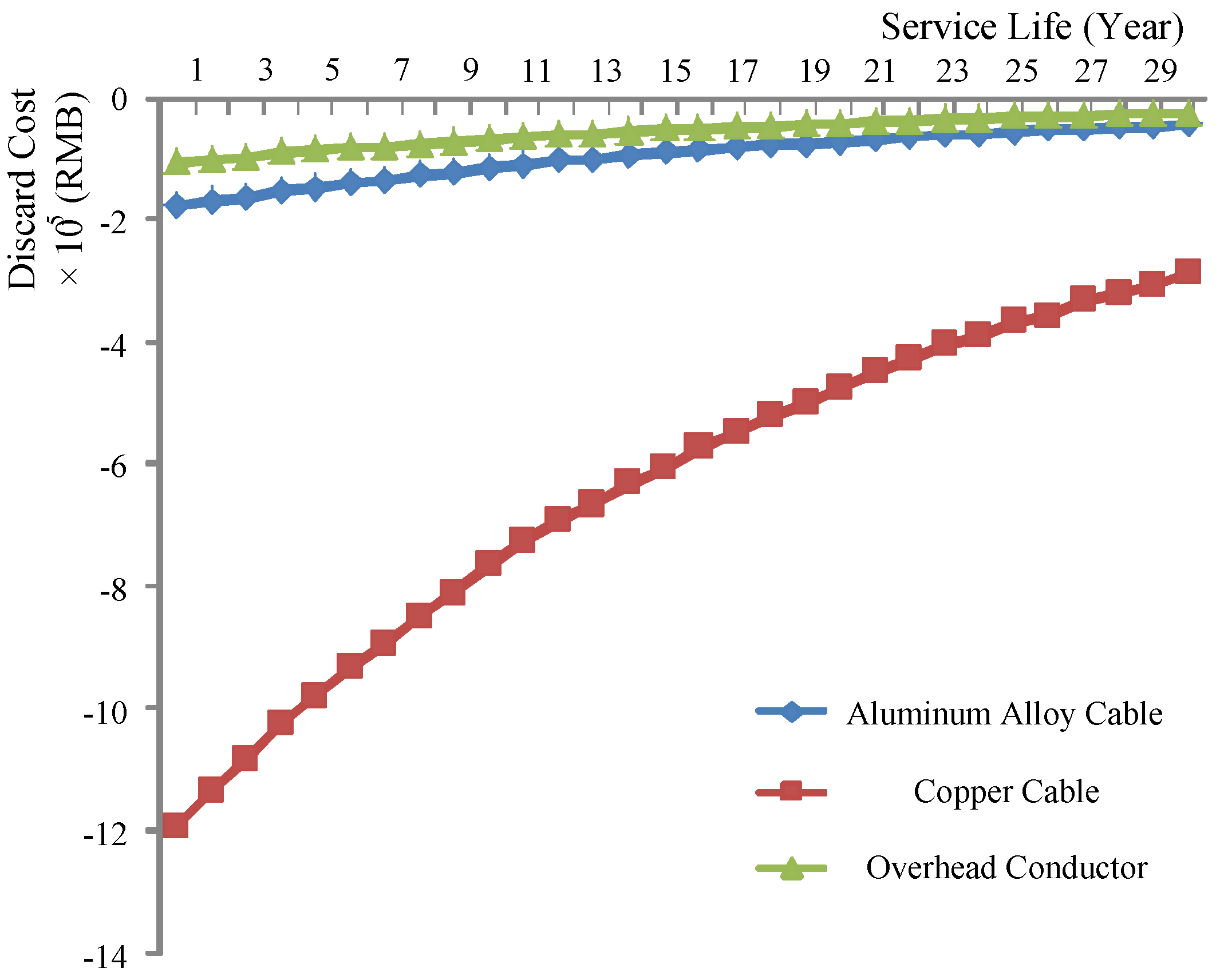 Inventions 01 00020 g016