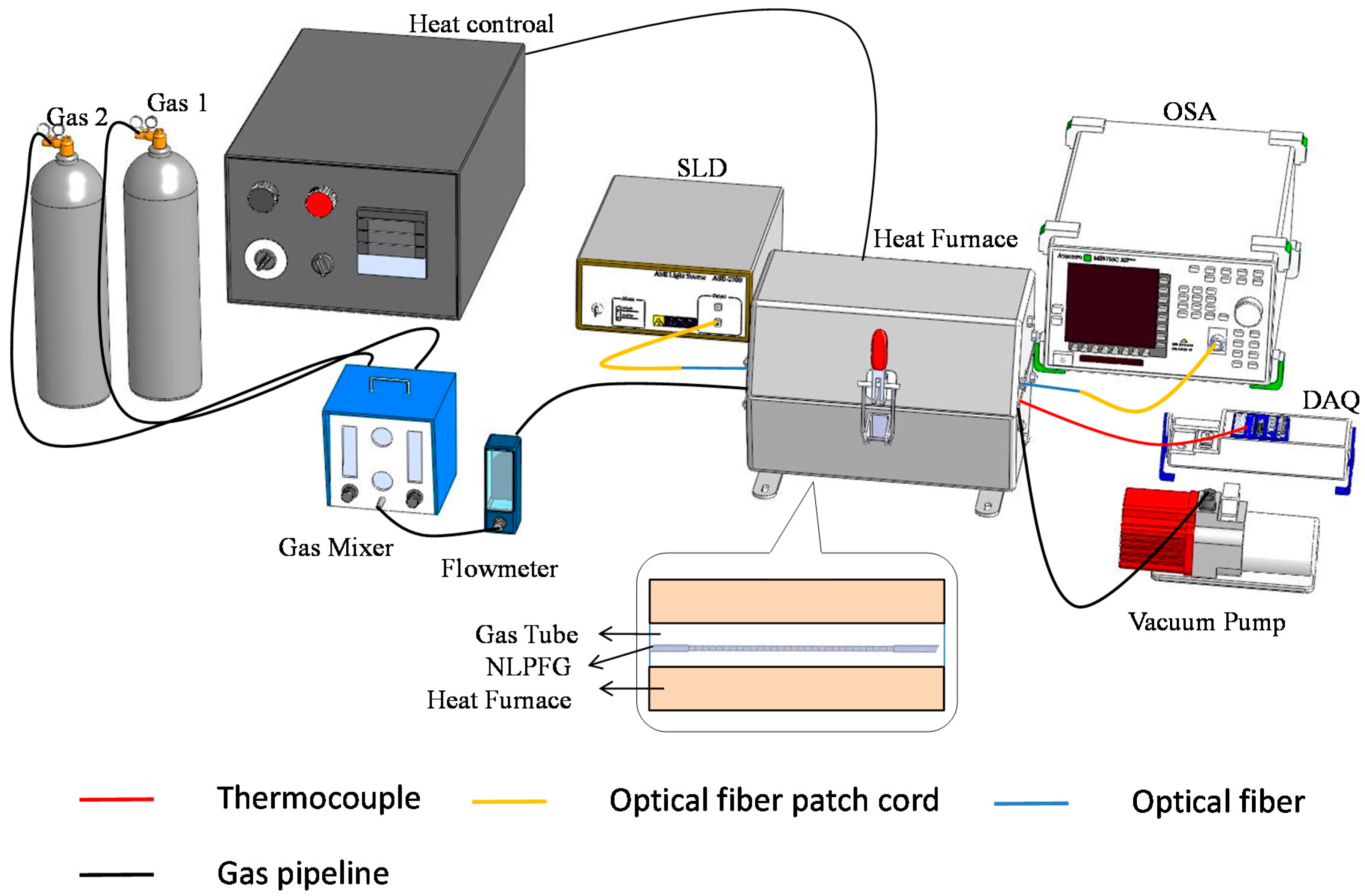 Inventions 01 00021 g003