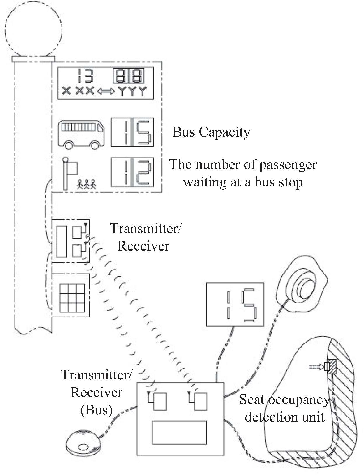 B17 Bus To Canarsie Schedule 91 - 0x52rgk
