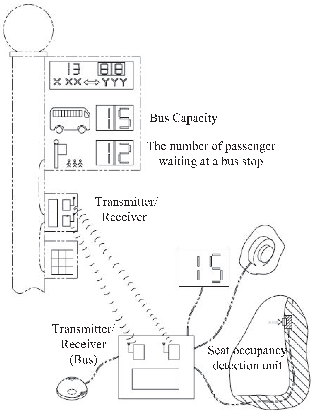 Inventions 01 00023 g006 550