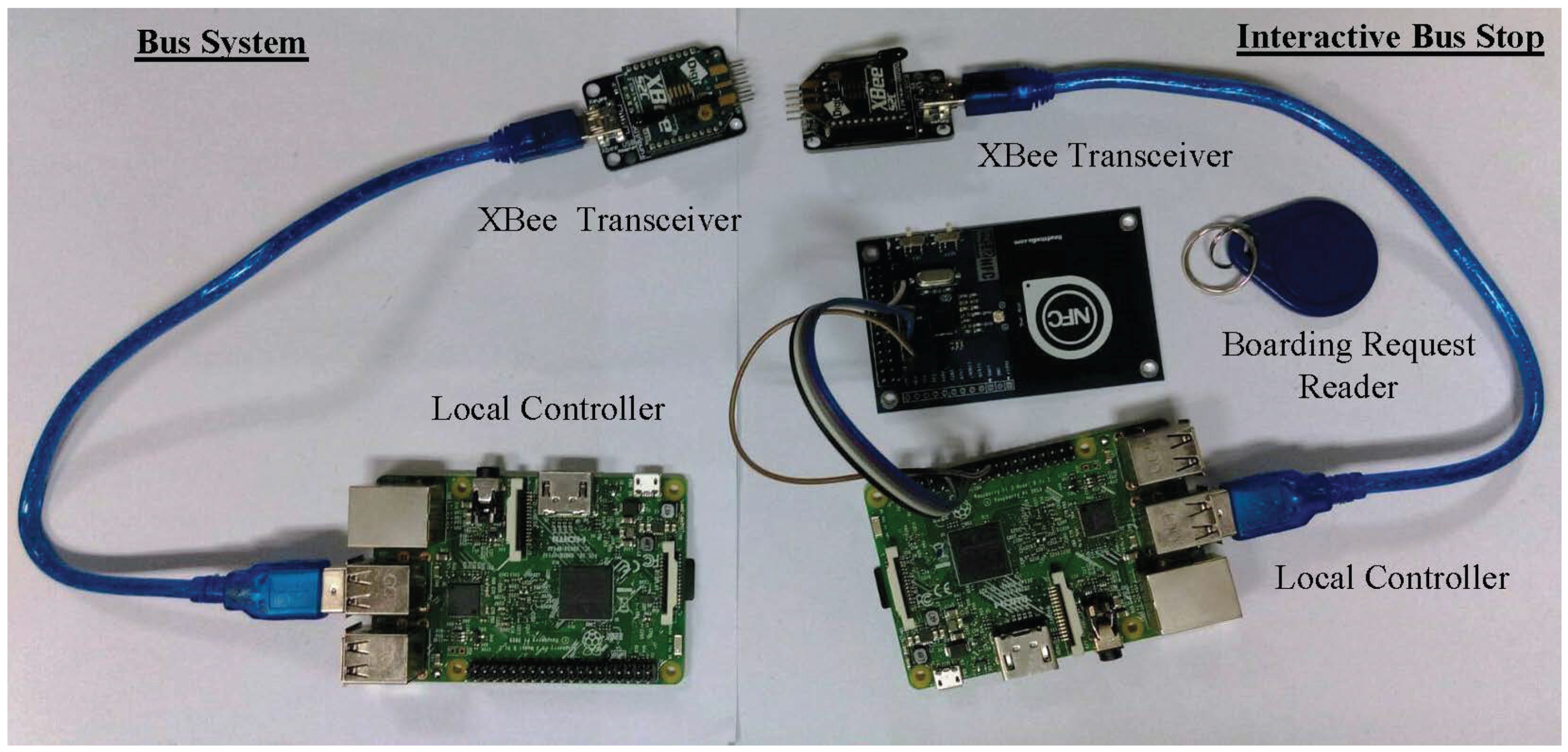 Inventions 01 00023 g013 550