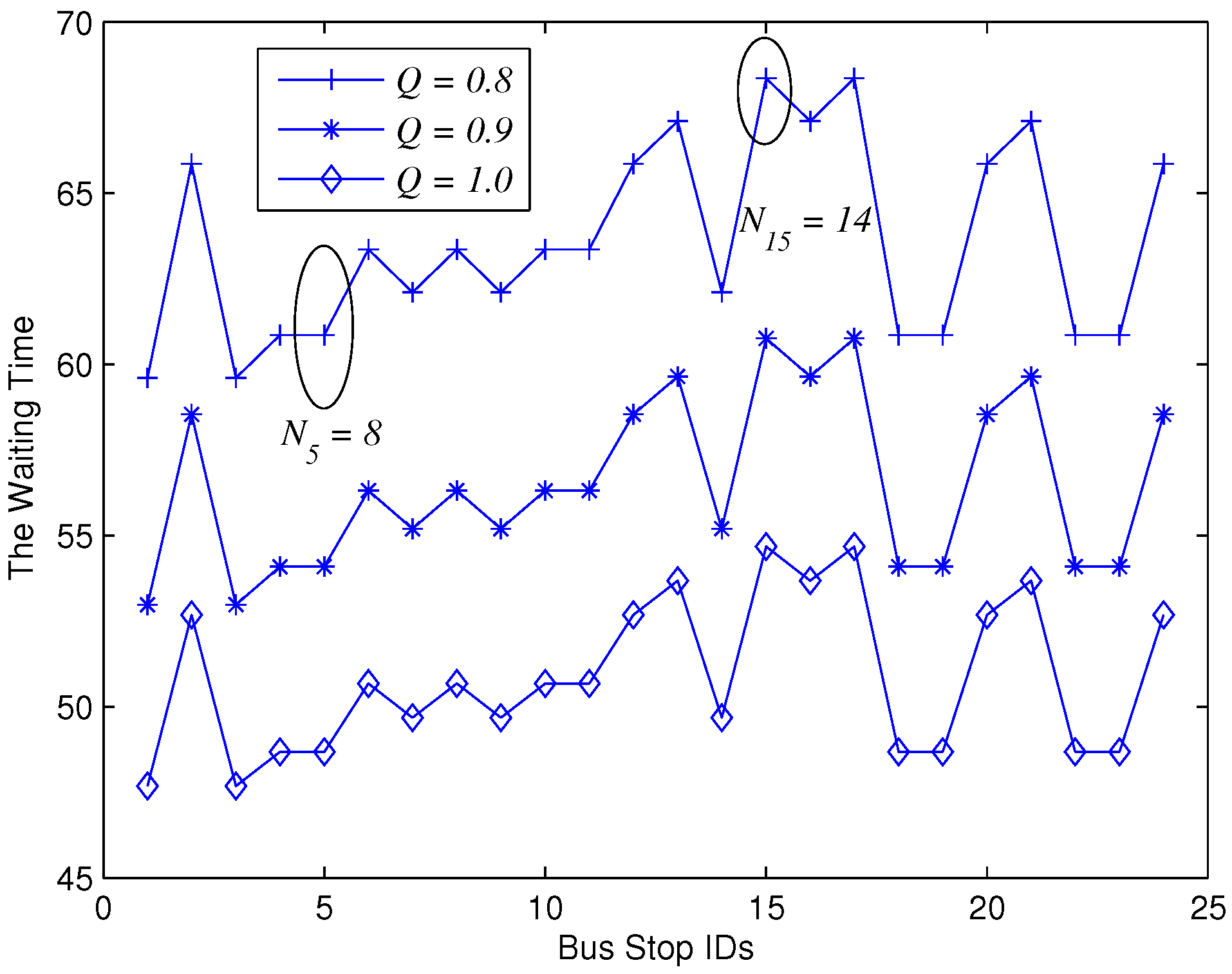 Inventions 01 00023 g015 550
