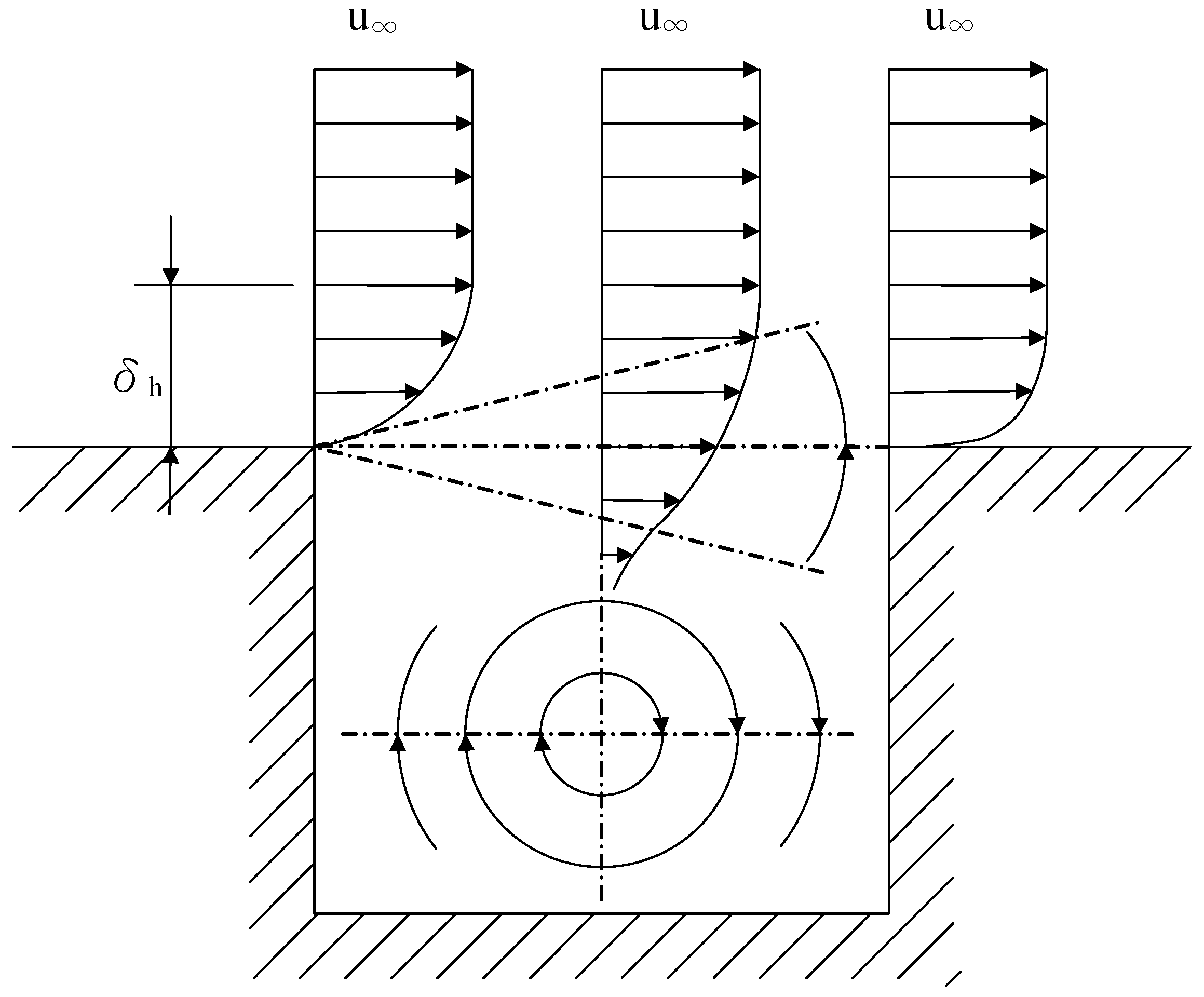 Inventions Free Full Text A Quick Overview Of Compact