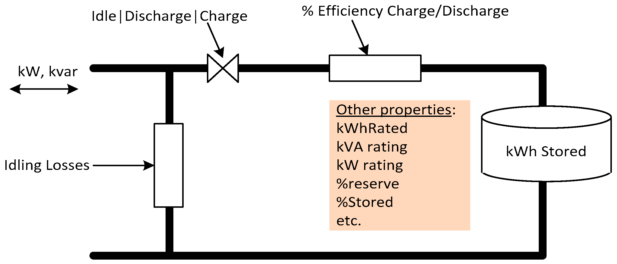 Inventions 02 00006 g001 550