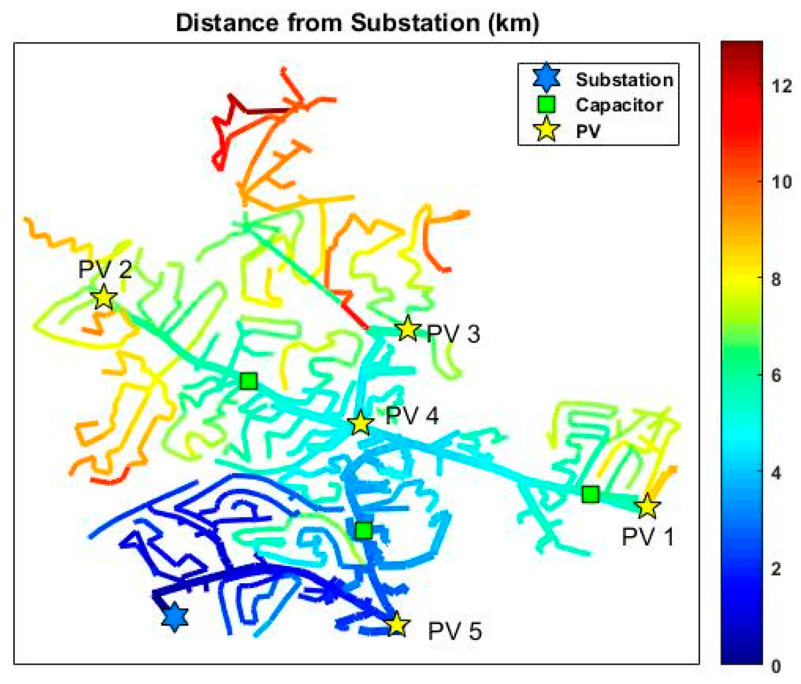 Inventions 02 00006 g003 550