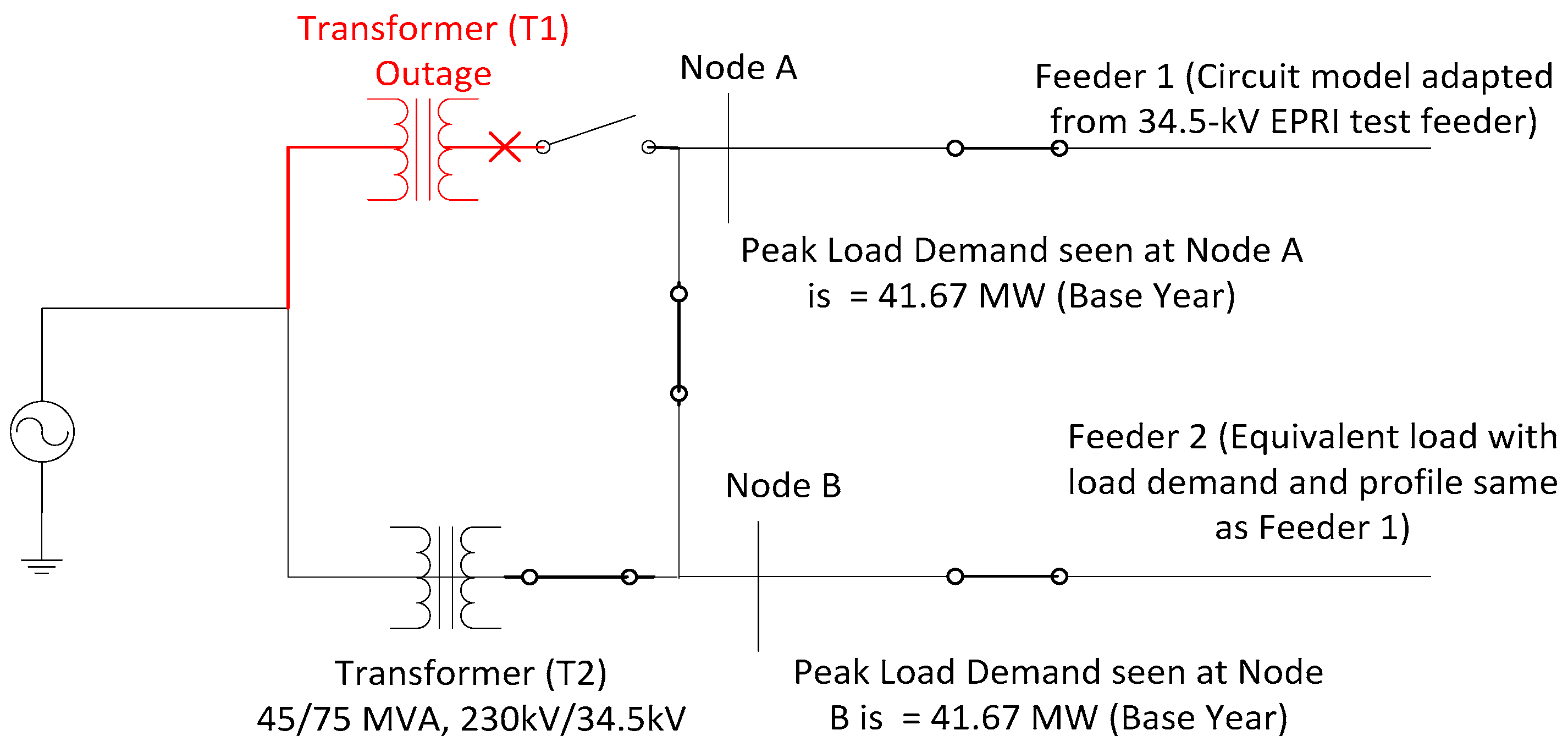 Inventions 02 00006 g005 550