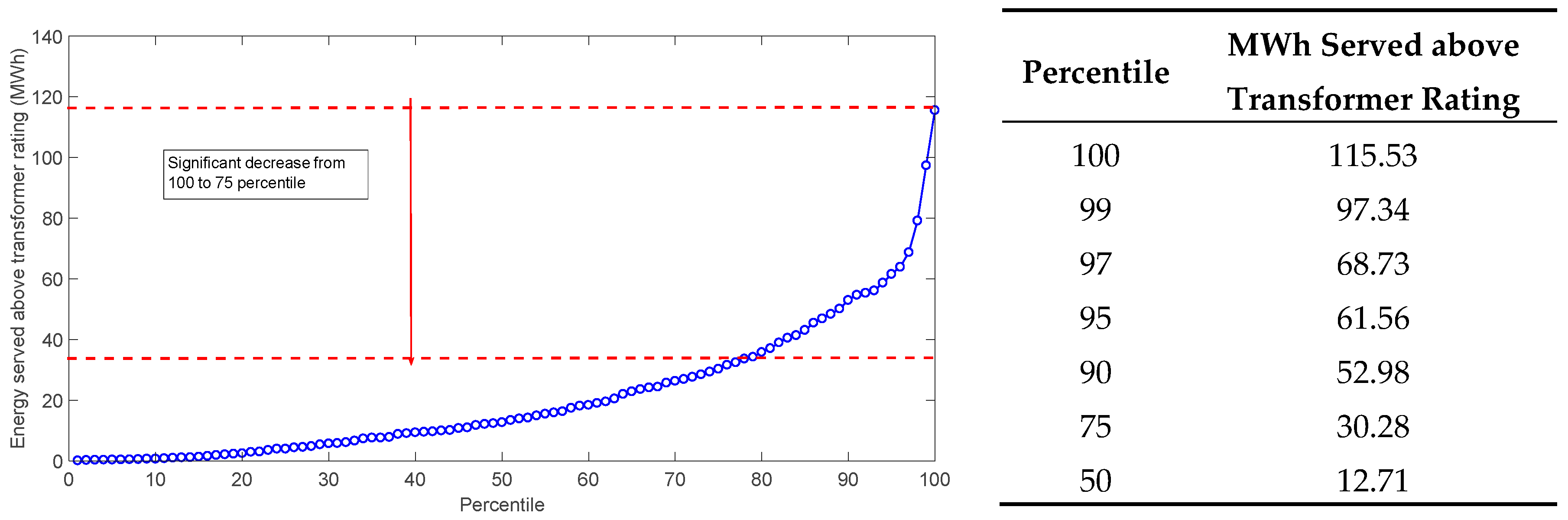 Inventions 02 00006 g009 550