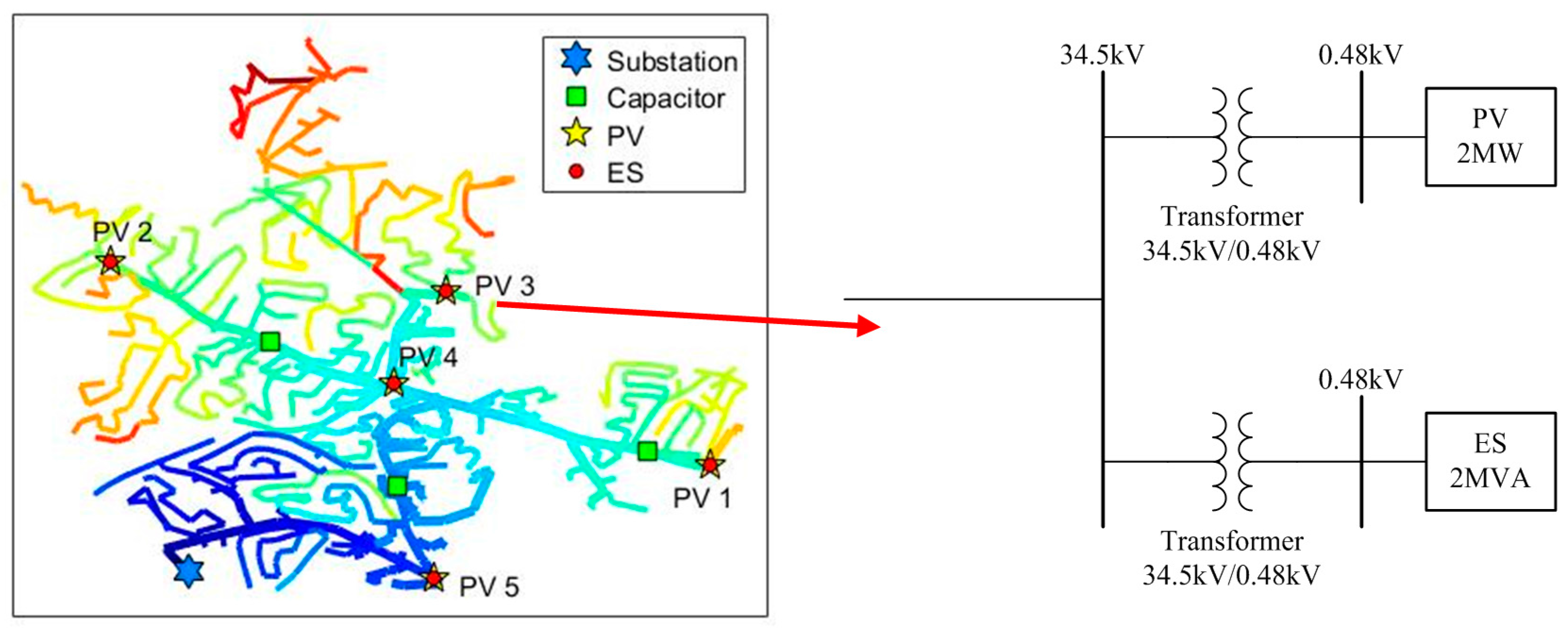 Inventions 02 00006 g010 550
