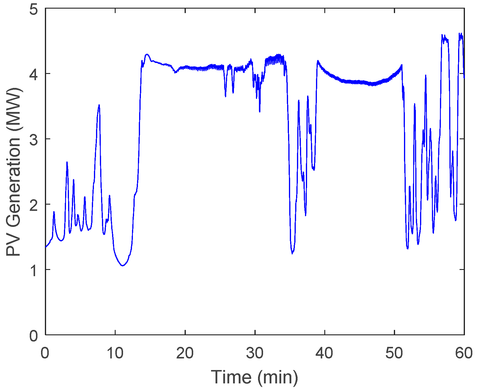 Inventions 02 00006 g014 550