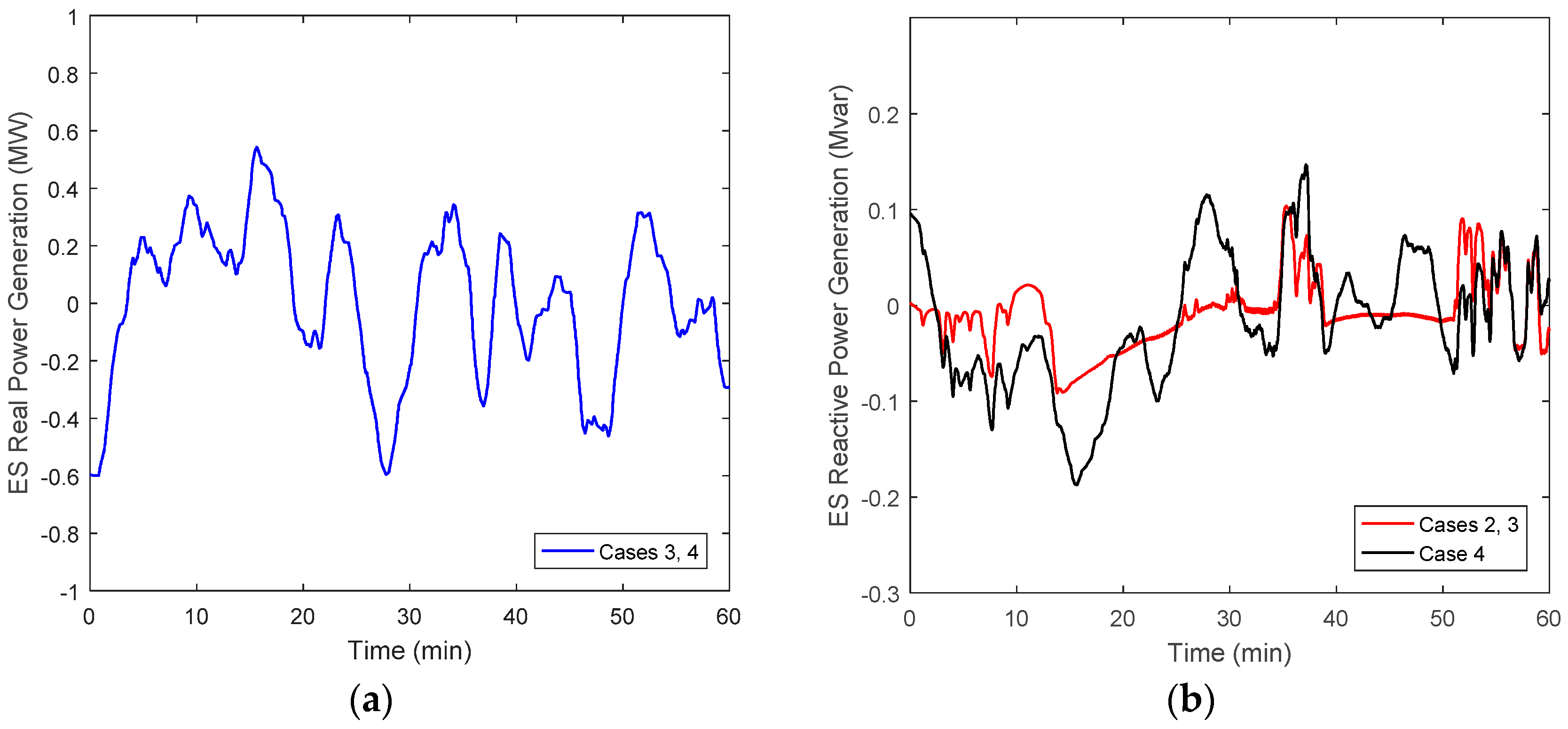 Inventions 02 00006 g015 550