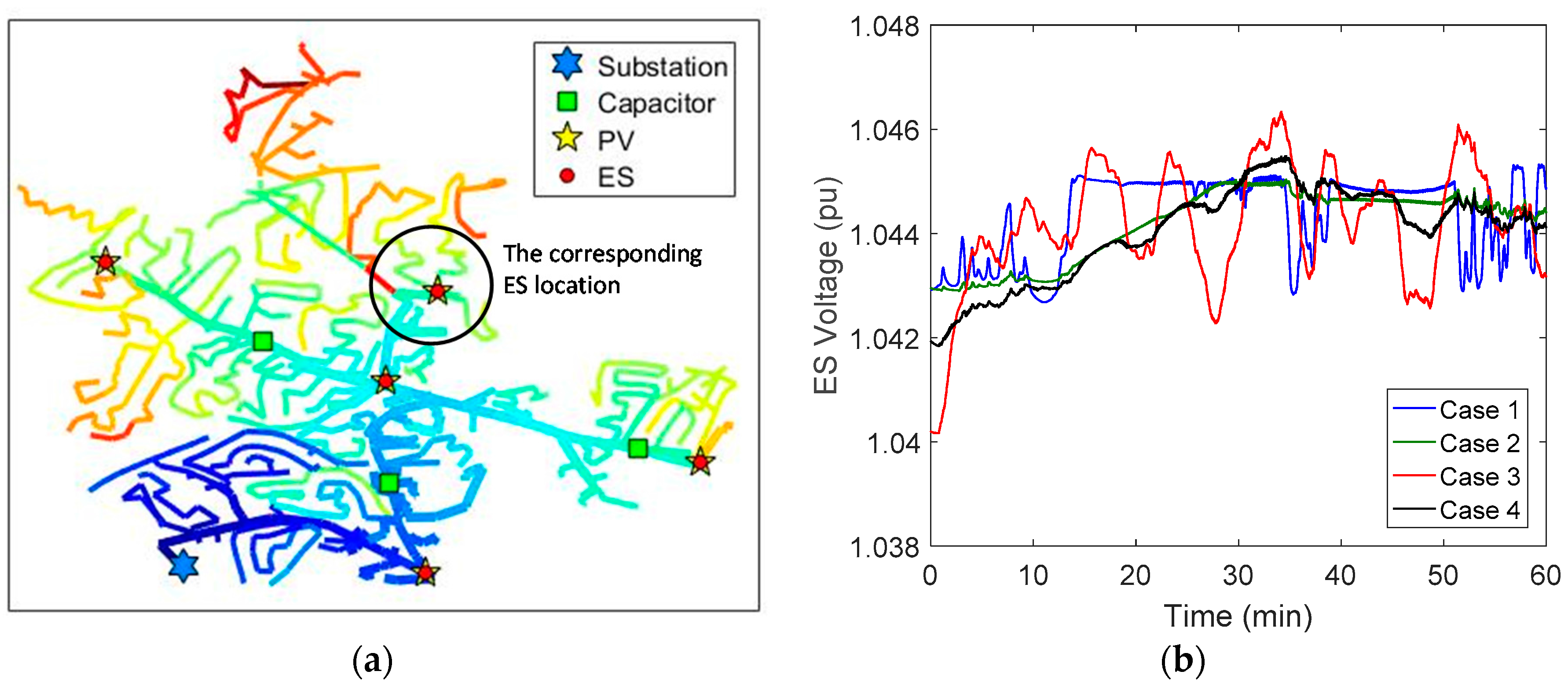 Inventions 02 00006 g016 550