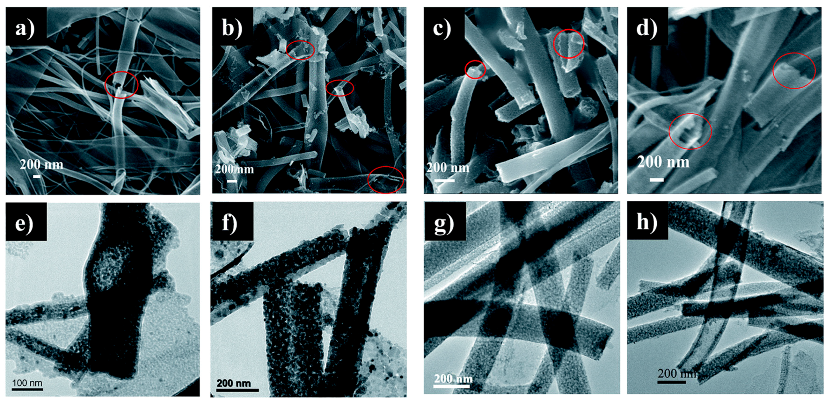 Inventions 02 00009 g004 550