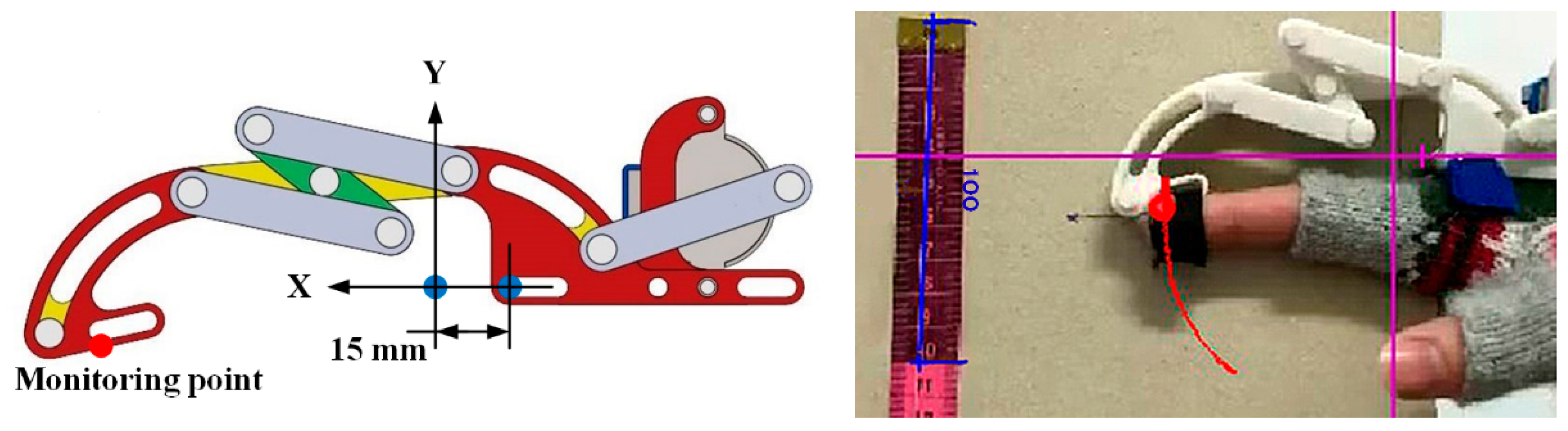 Inventions 02 00012 g004