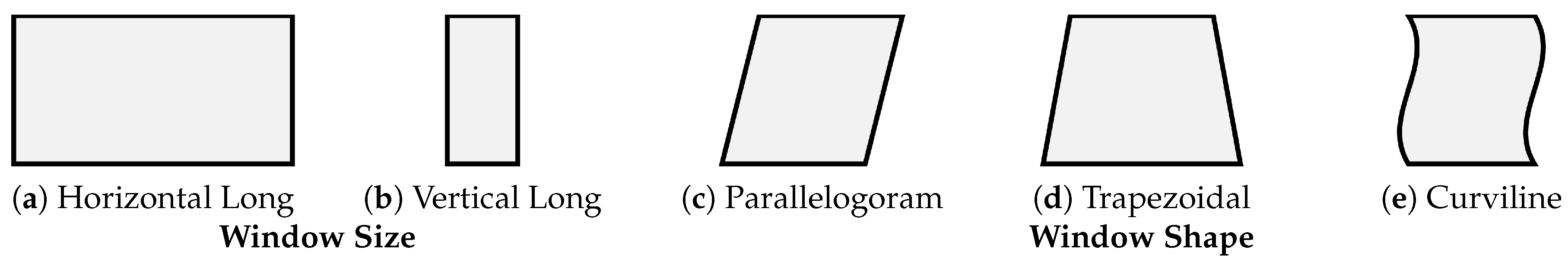 Inventions 02 00018 g001 550