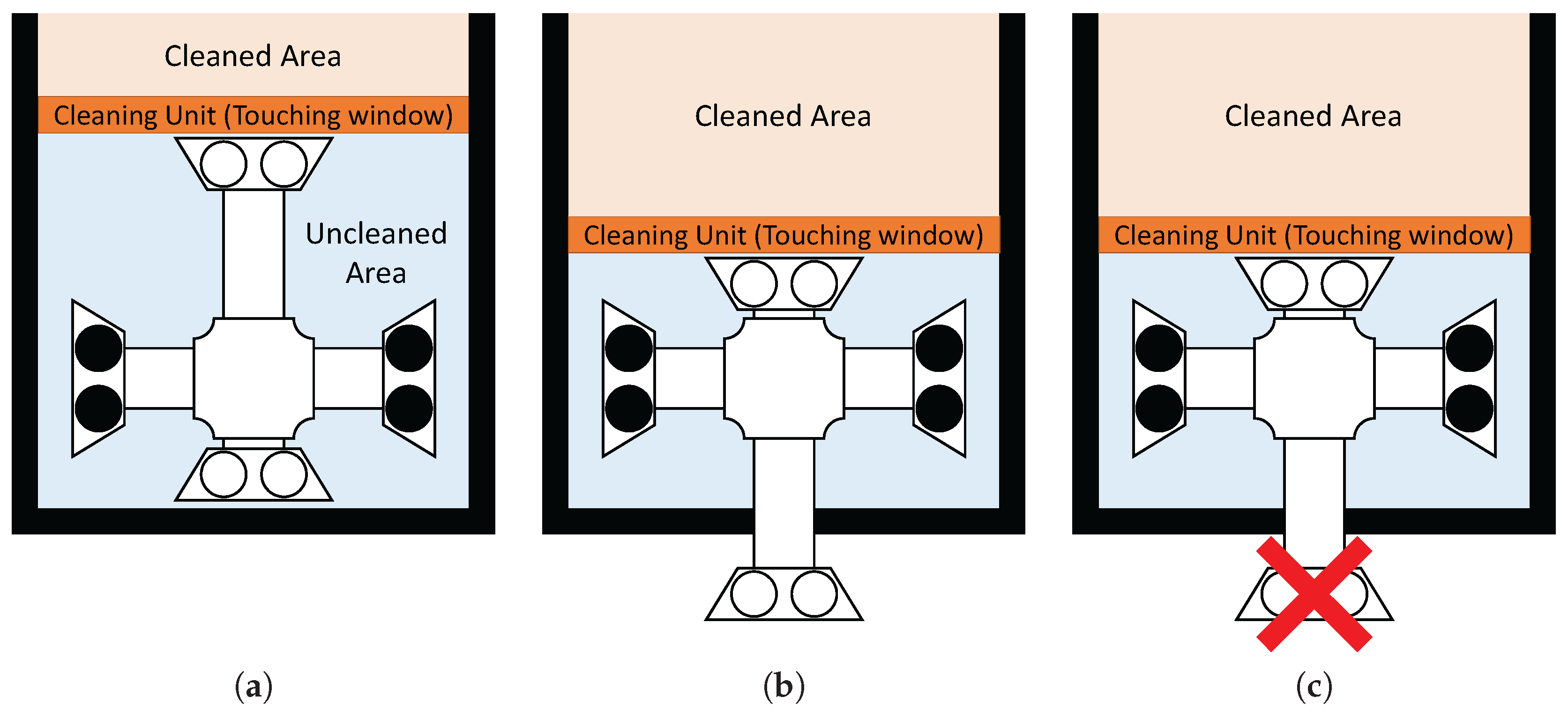 Inventions 02 00018 g006 550