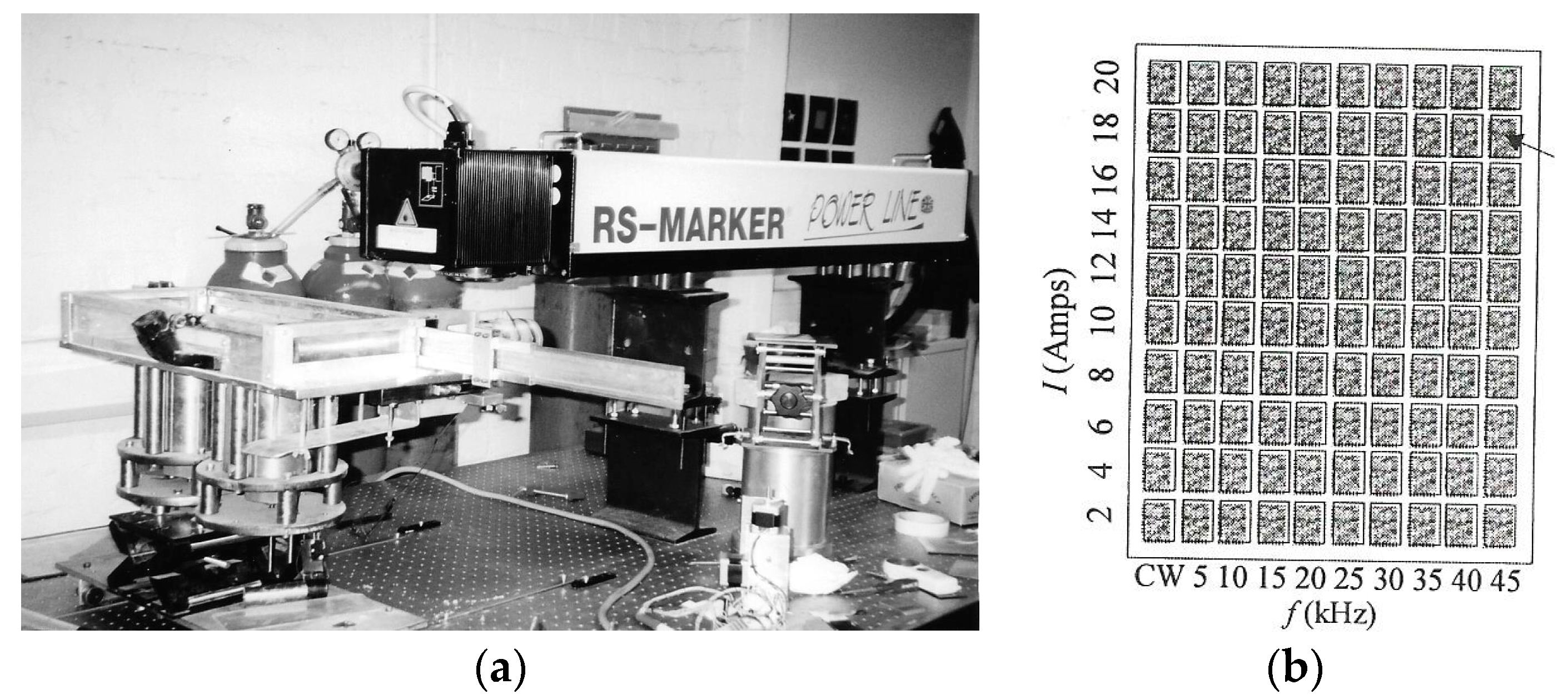 Inventions 02 00019 g002 550