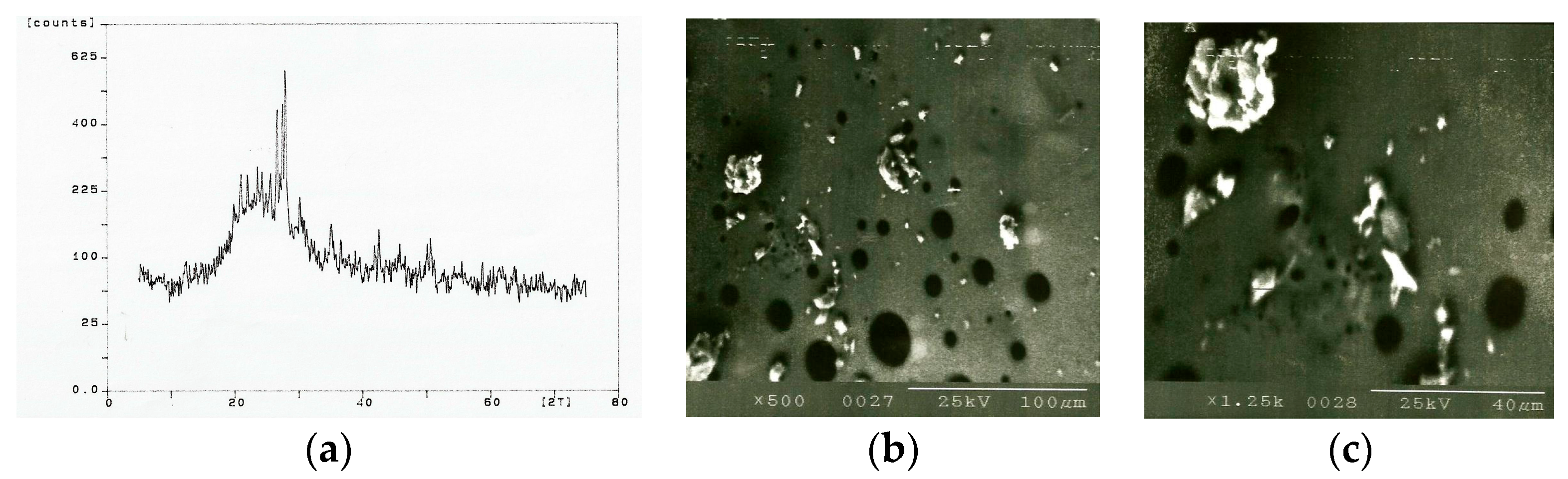 Inventions 02 00019 g007 550