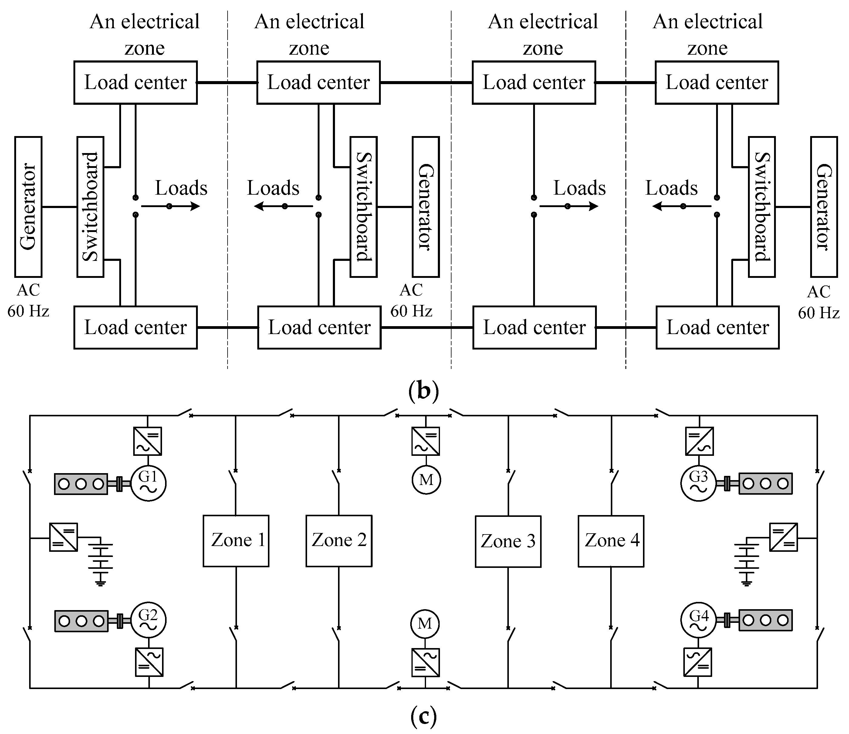 Inventions 02 00021 g001b Inventions 02 00021 g001b