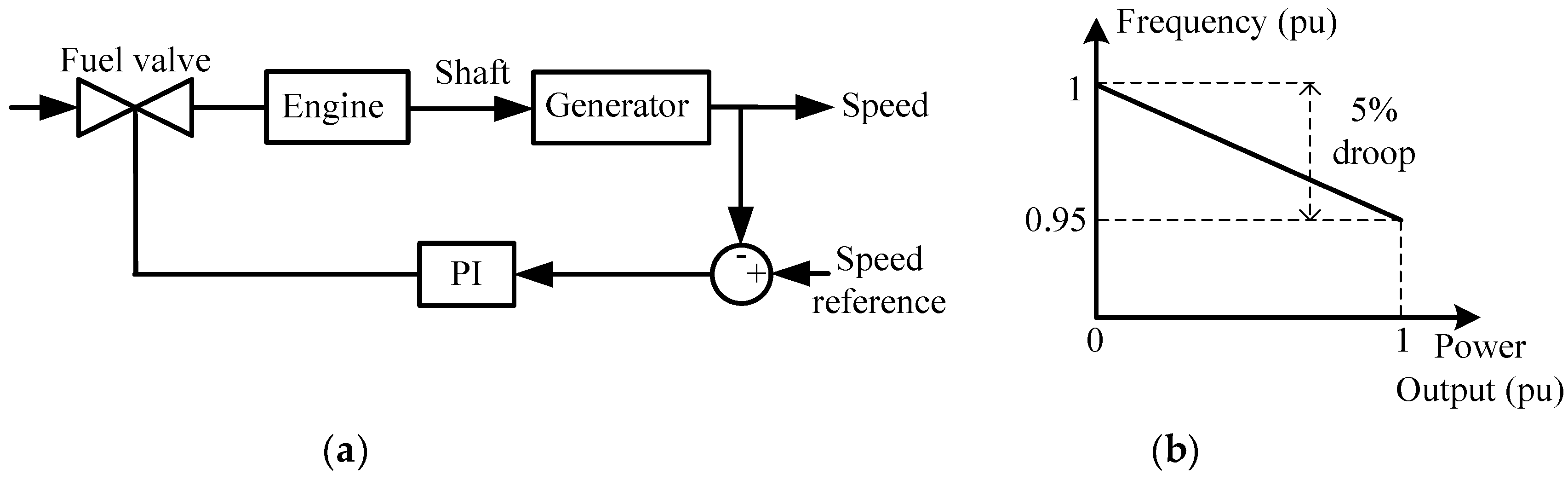 Inventions 02 00021 g007 Inventions 02 00021 g007