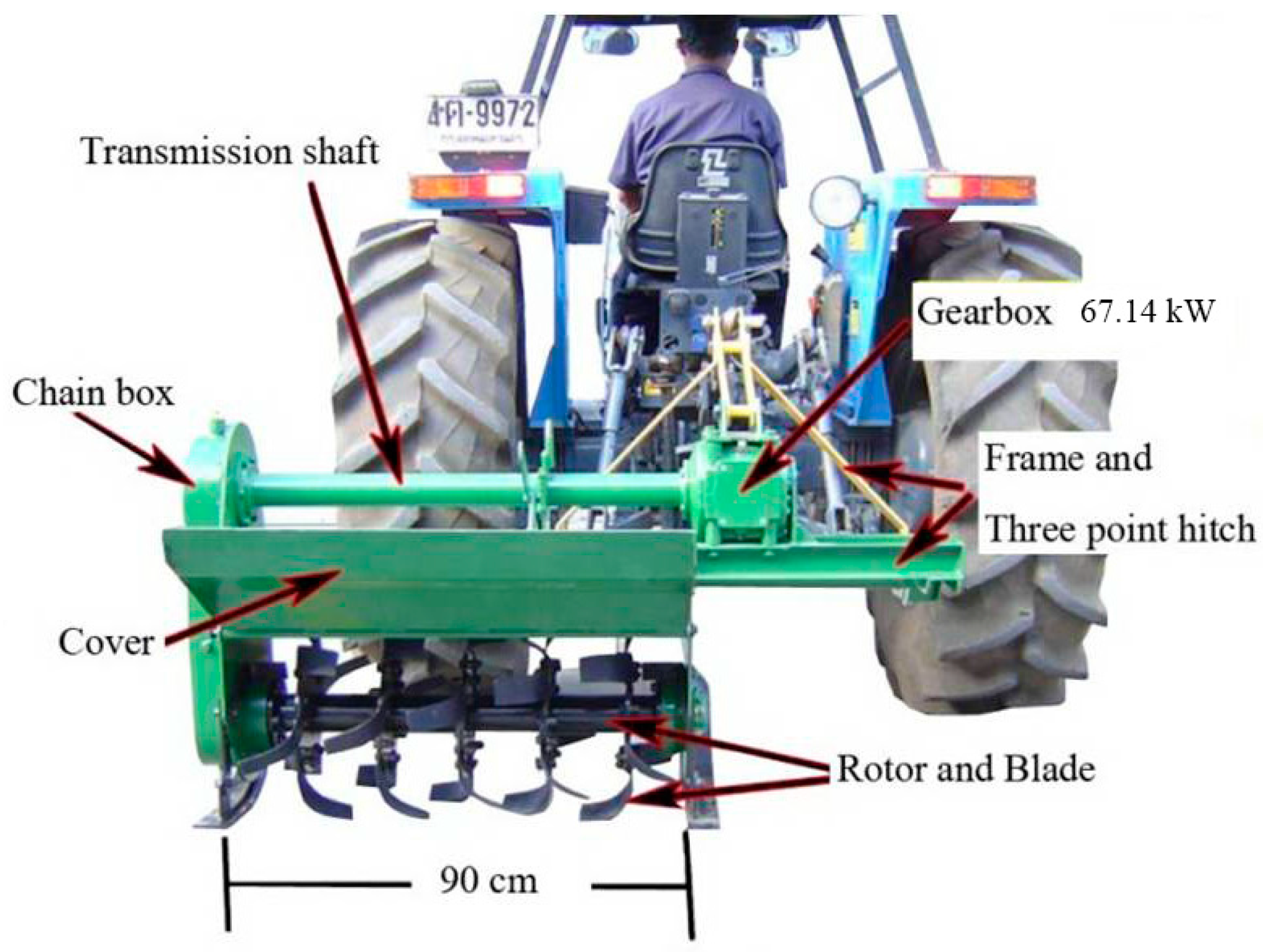 Inventions 02 00025 g002