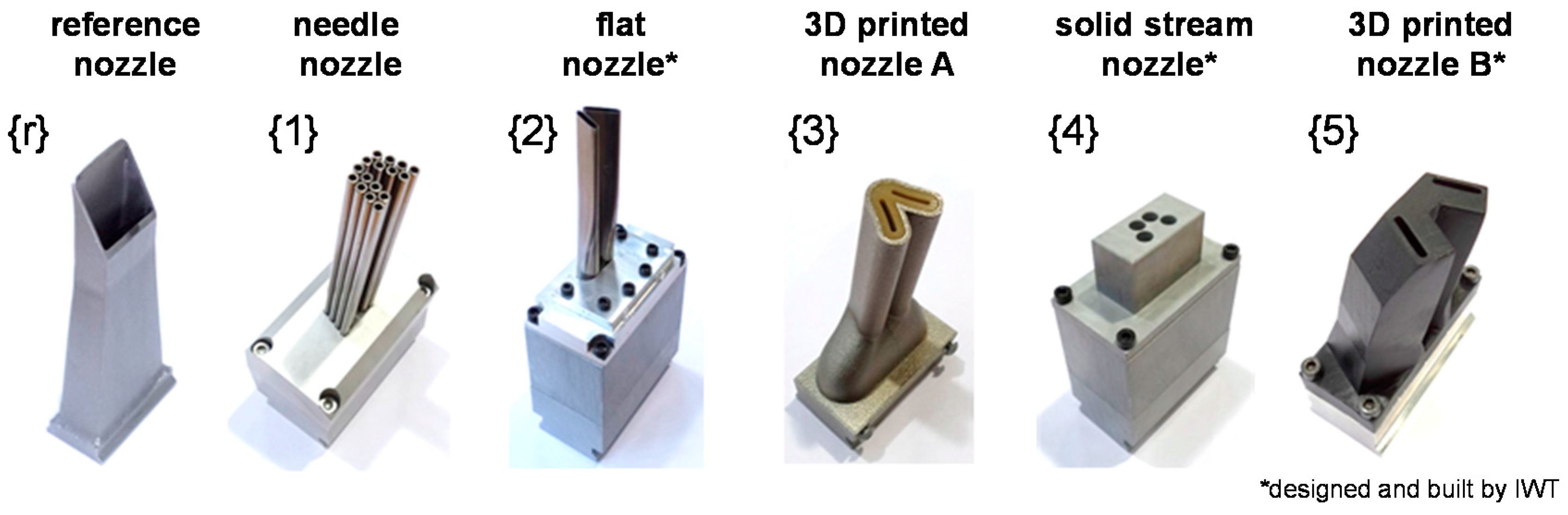 Inventions 02 00027 g002 550