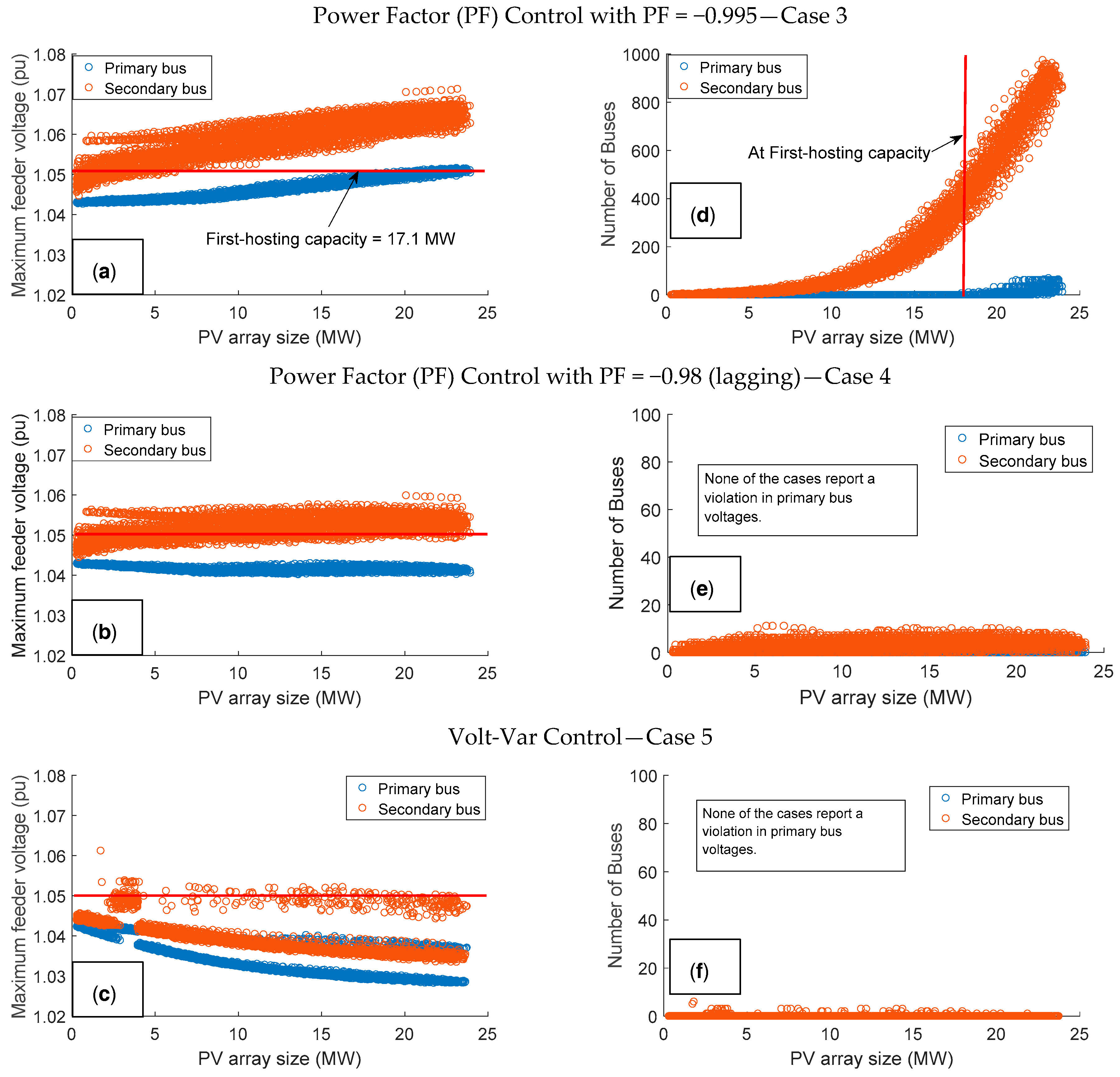 Inventions 02 00028 g007