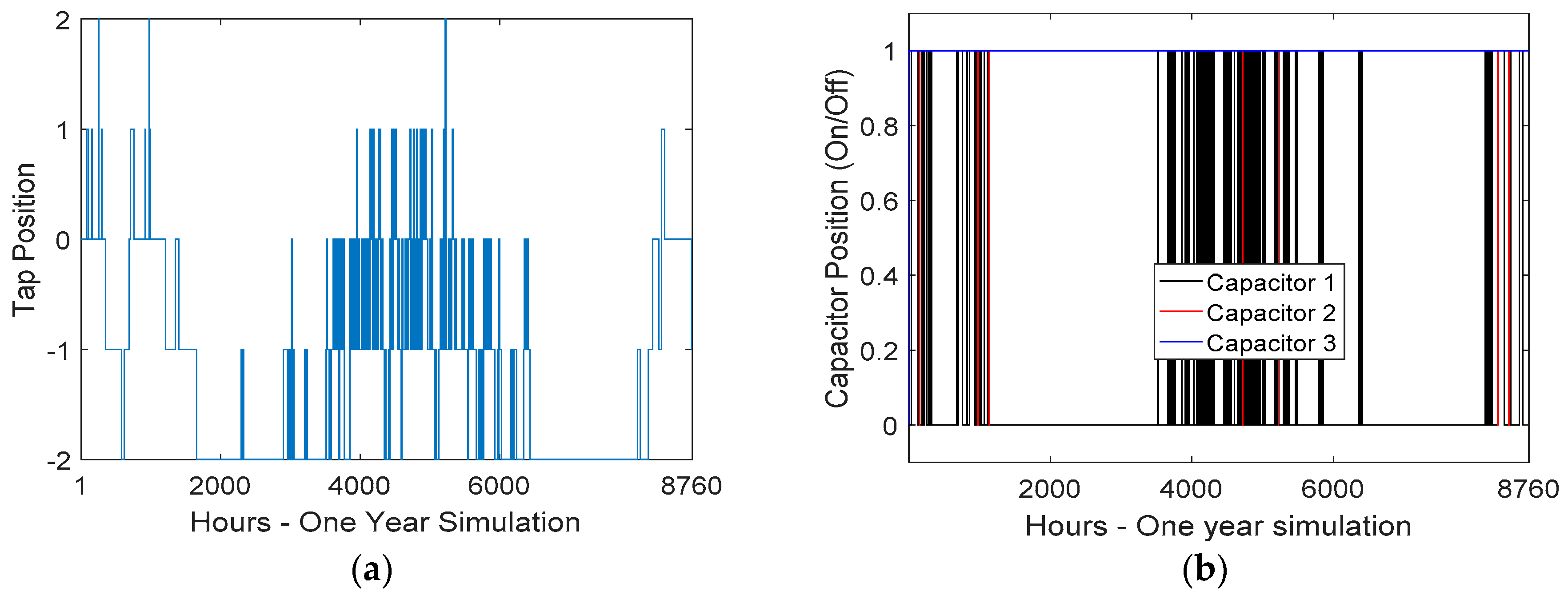 Inventions 02 00028 g010