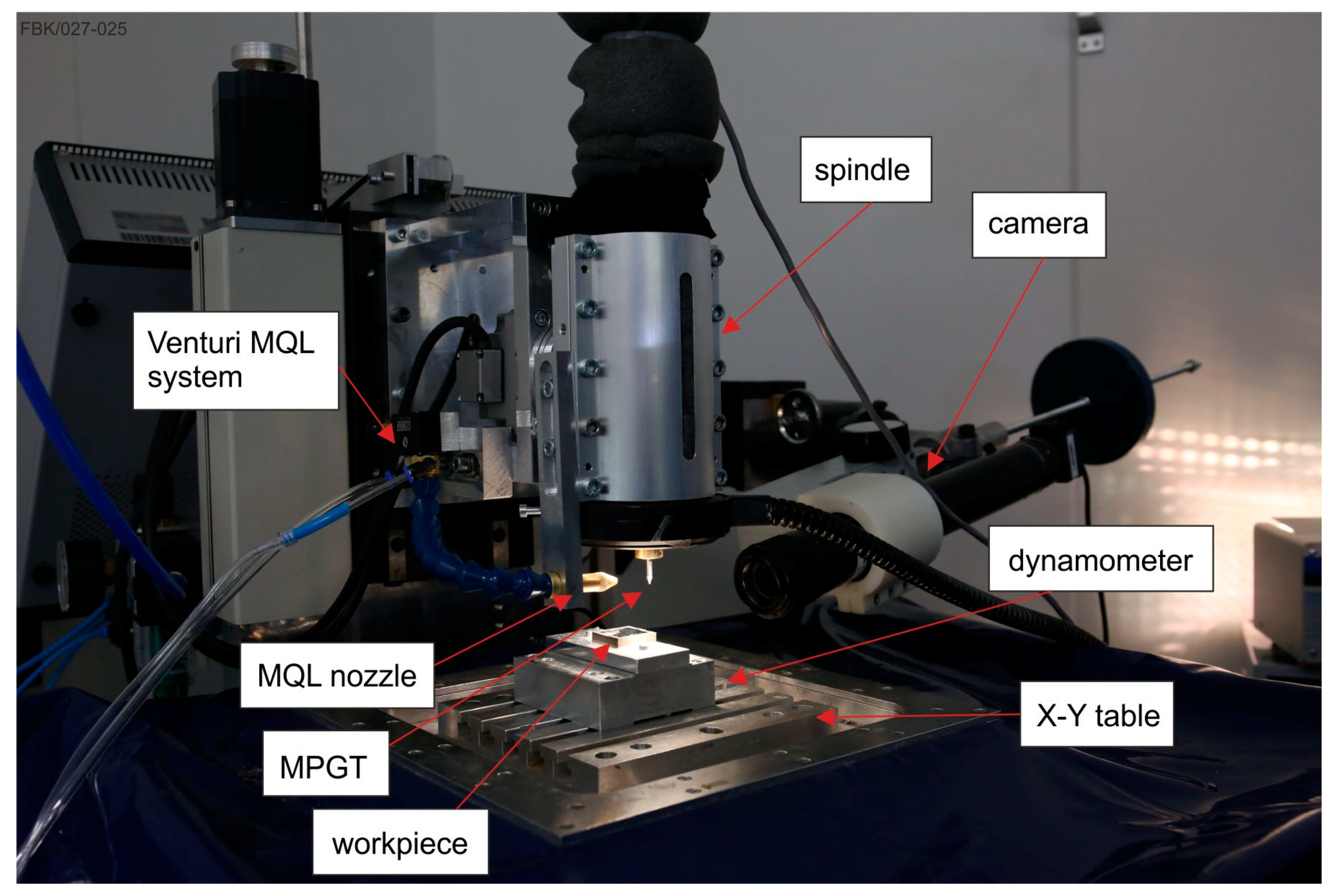 Inventions 02 00029 g003