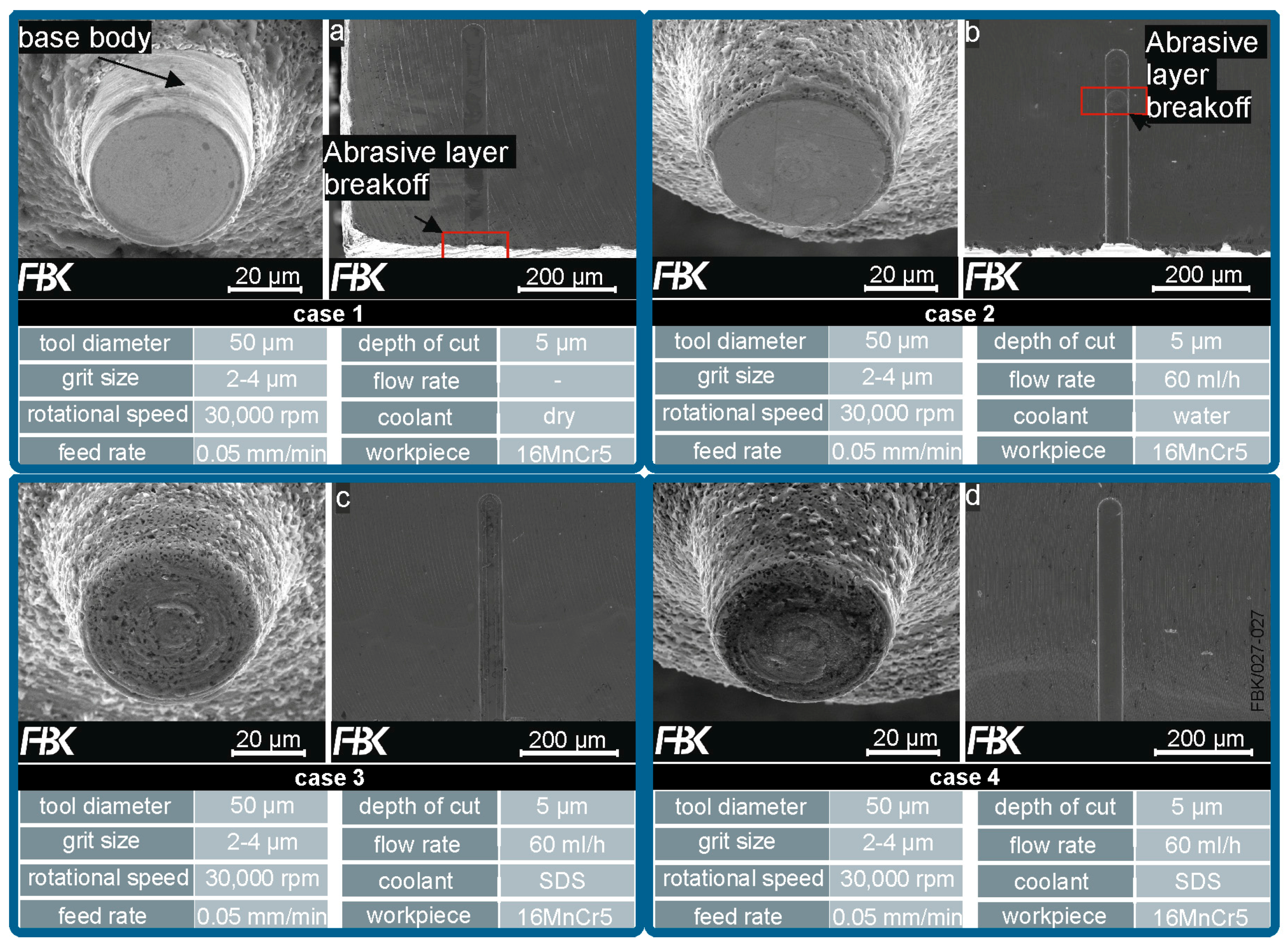 Inventions 02 00029 g005