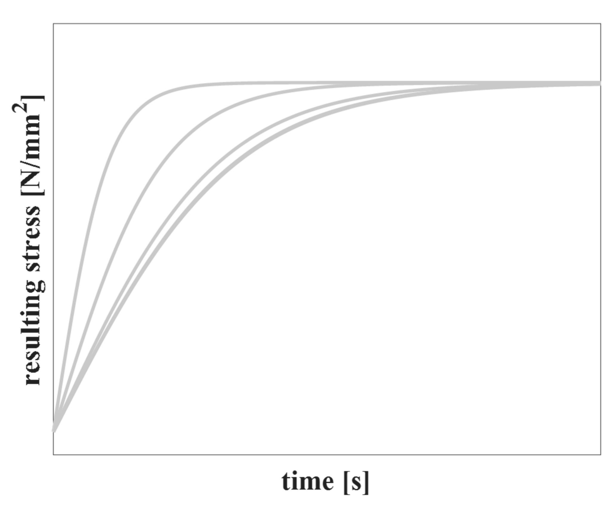 Inventions 02 00031 g010 550